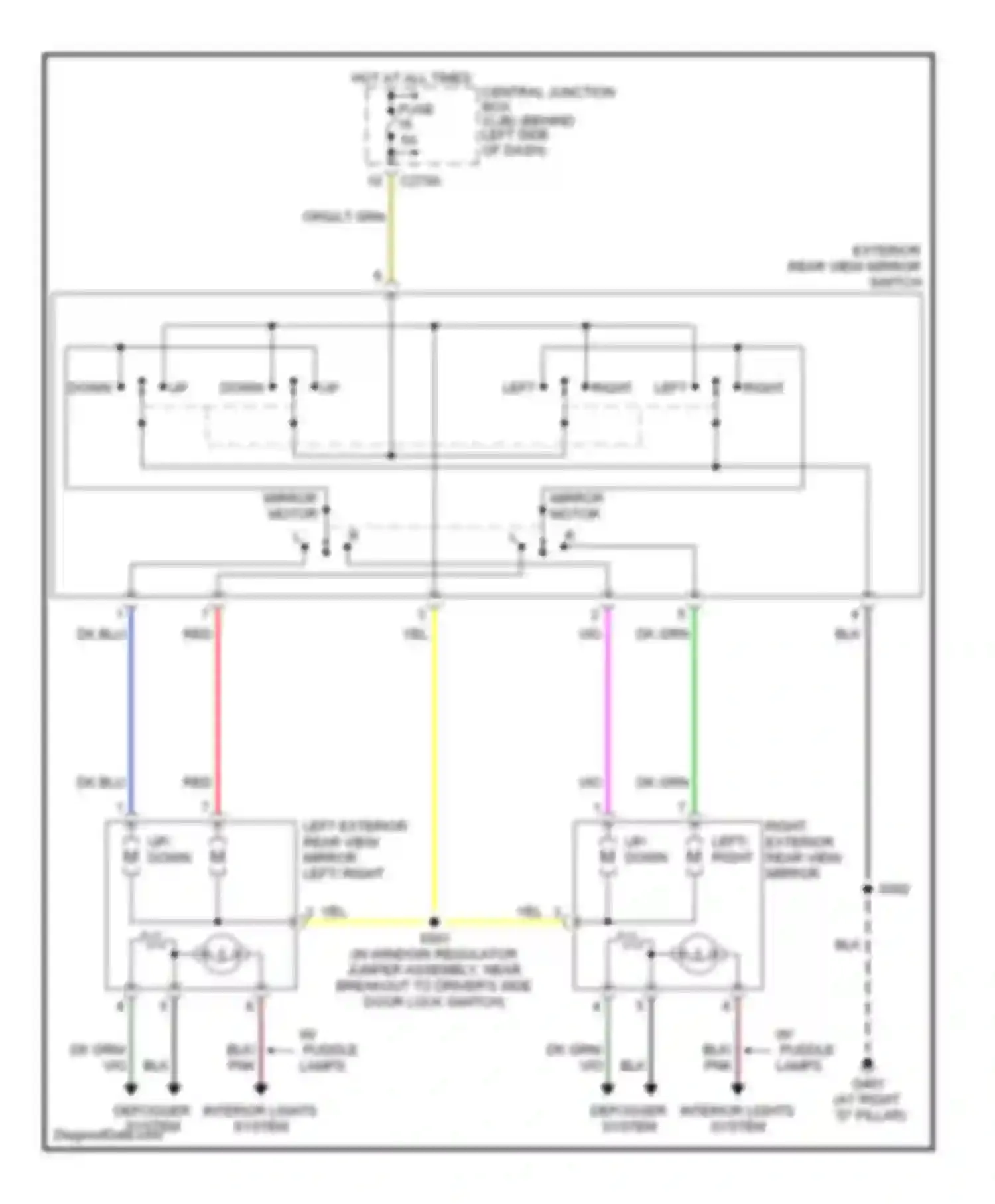 Mountaineer Mercury II (2001-2005): Power mirrors circuit
