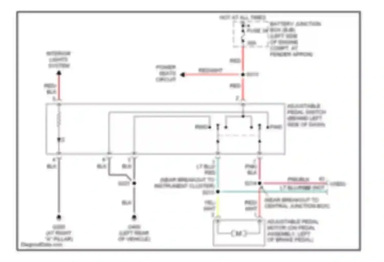 Mountaineer Mercury II (2001-2005): Adjustable pedal circuit