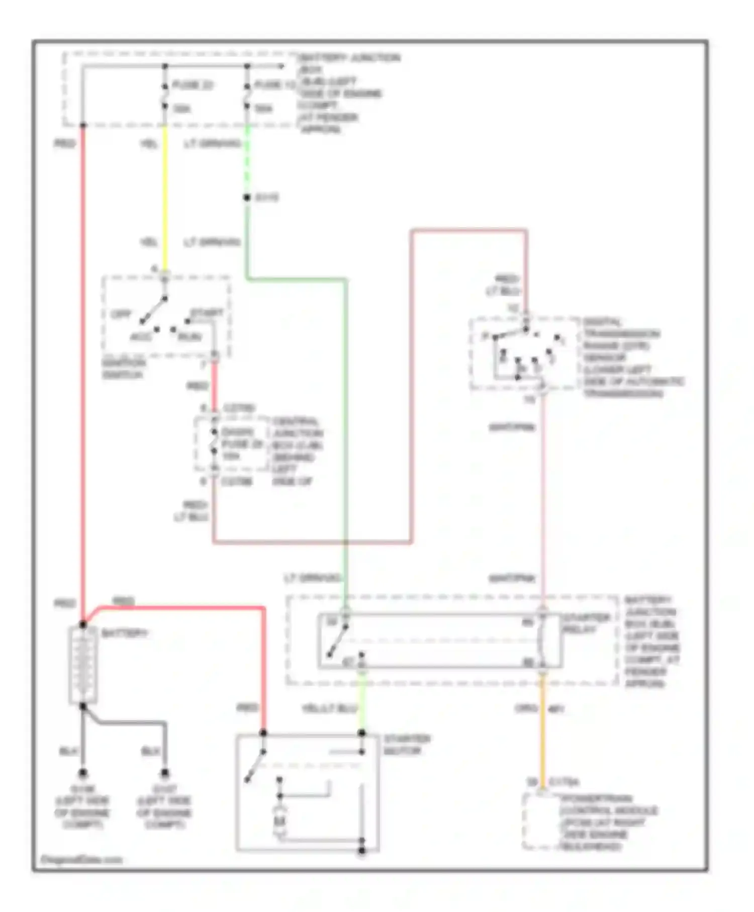 Mountaineer Mercury II (2001-2005): Starting circuit