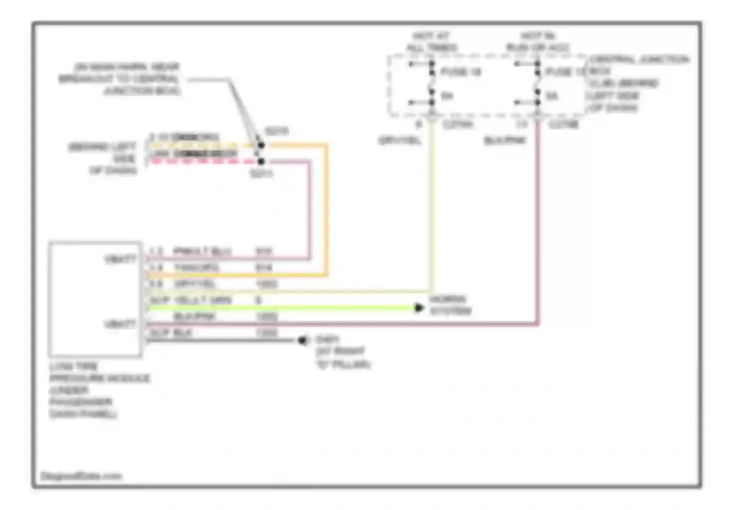 Mountaineer Mercury II (2001-2005): Tire pressure monitoring circuit