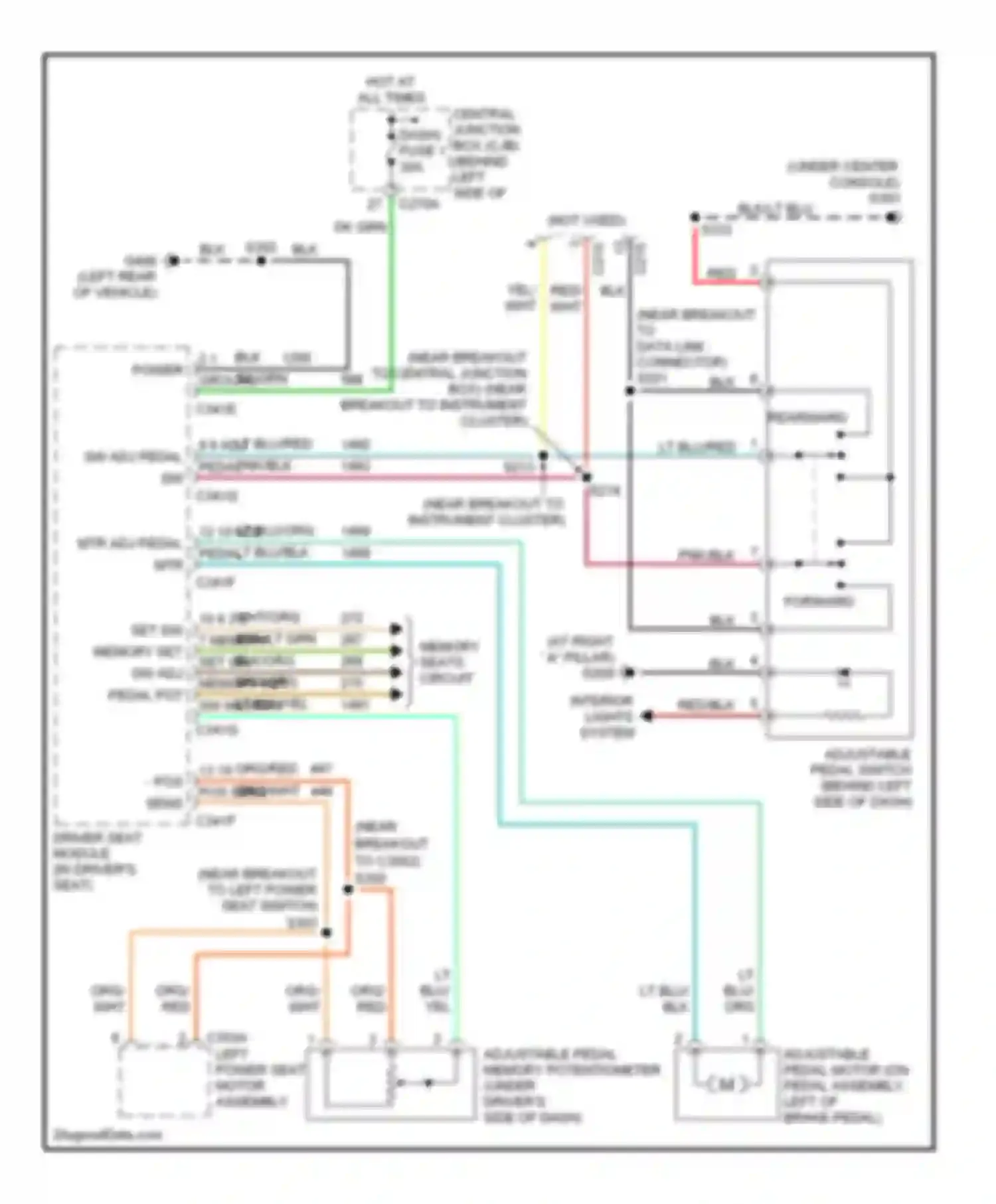 Wiring diagram 10 4 3 5 7 memory set sw memory set sw memory set sw memory set sw adj pedal pot for Mercury Mountaineer II (2001-2005) (1 of 1)