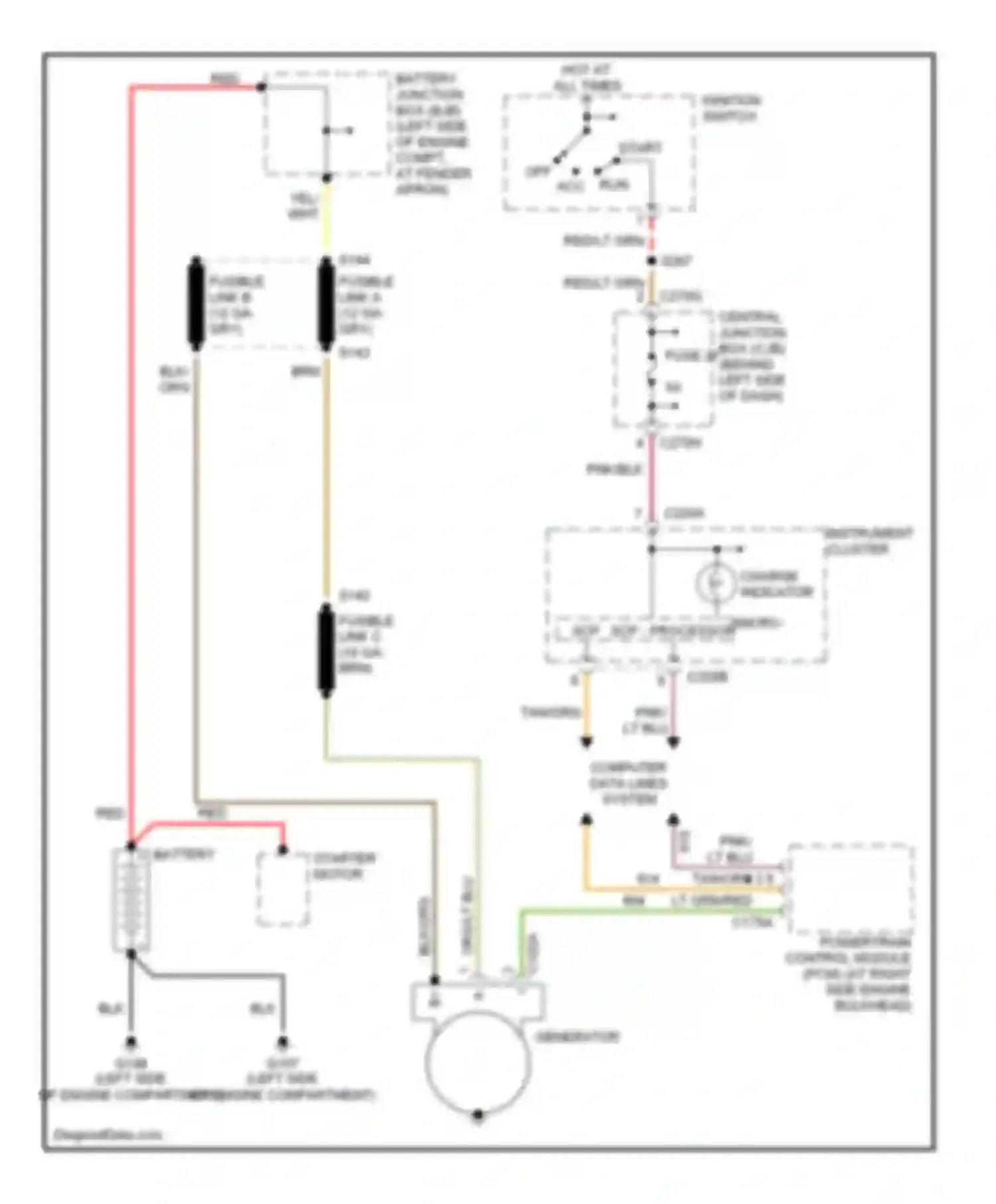 Wiring diagram pnk for Mercury Mountaineer II (2001-2005) (13 of 23)