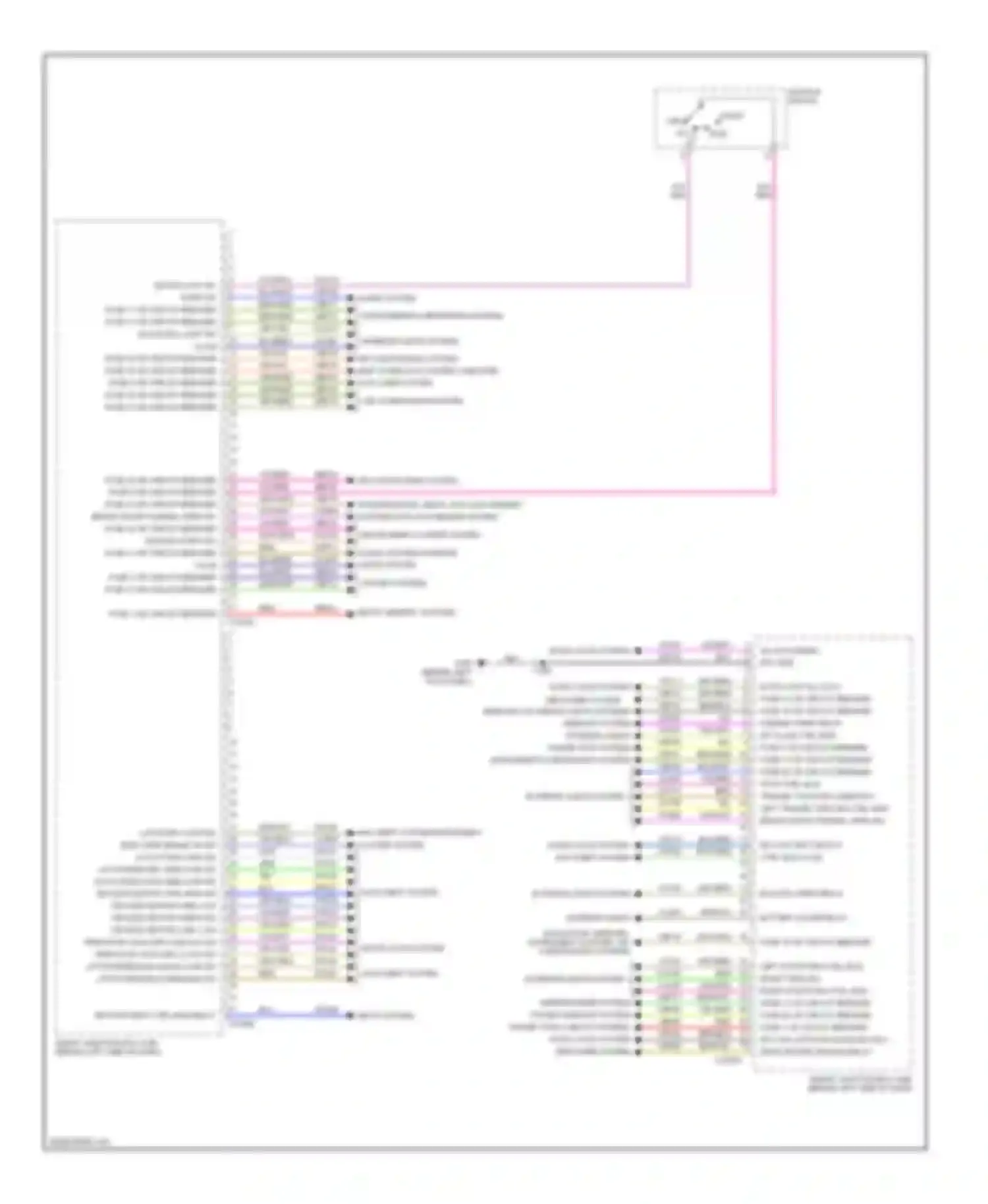 Mountaineer Mercury III (2005-2010): Body control modules circuit (1 of 2)
