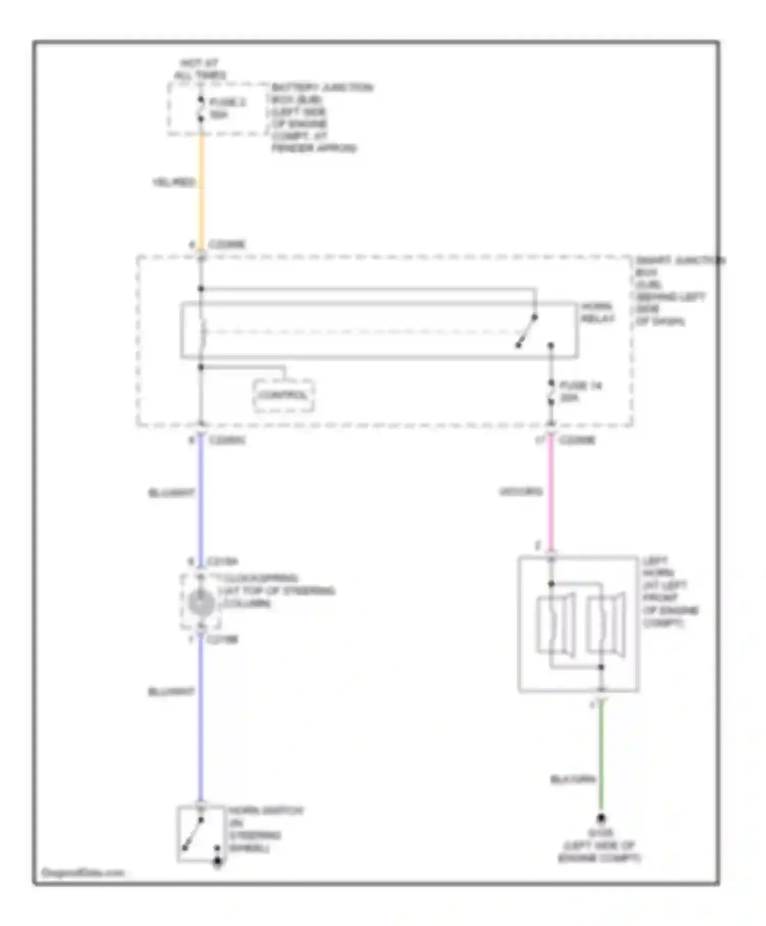 Wiring diagram fuse 2 for Mercury Mountaineer III (2005-2010) (1 of 2)
