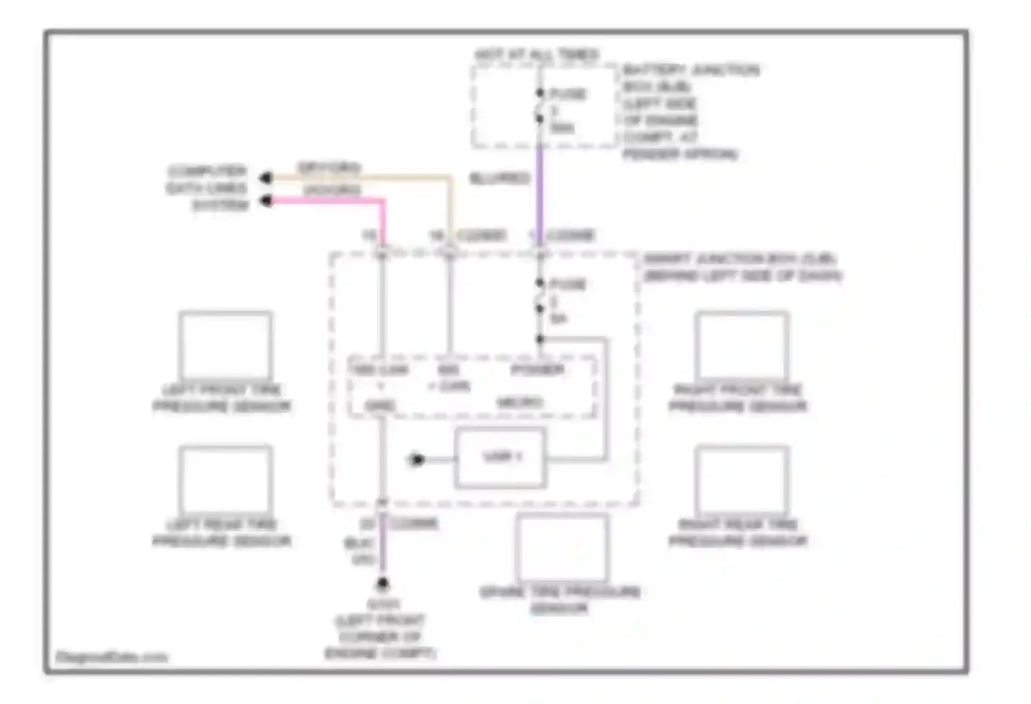 Wiring diagram left rear tire pressure sensor for Mercury Mountaineer III (2005-2010) (1 of 1)