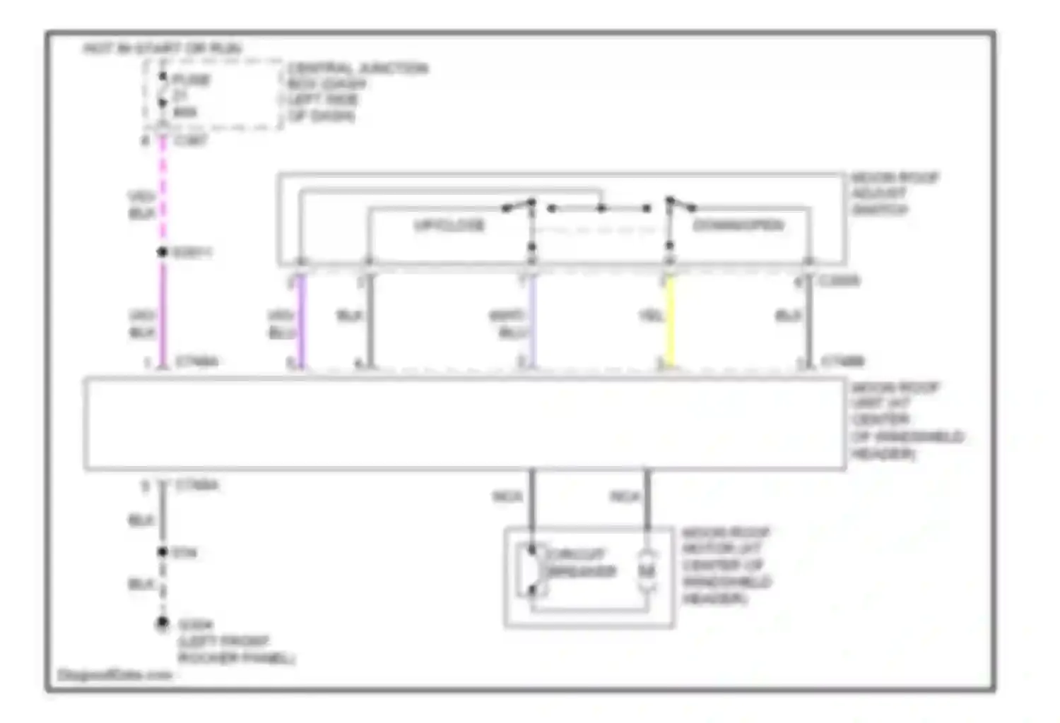 Mystique Mercury I (1994-2000): Power top/sunroof circuits