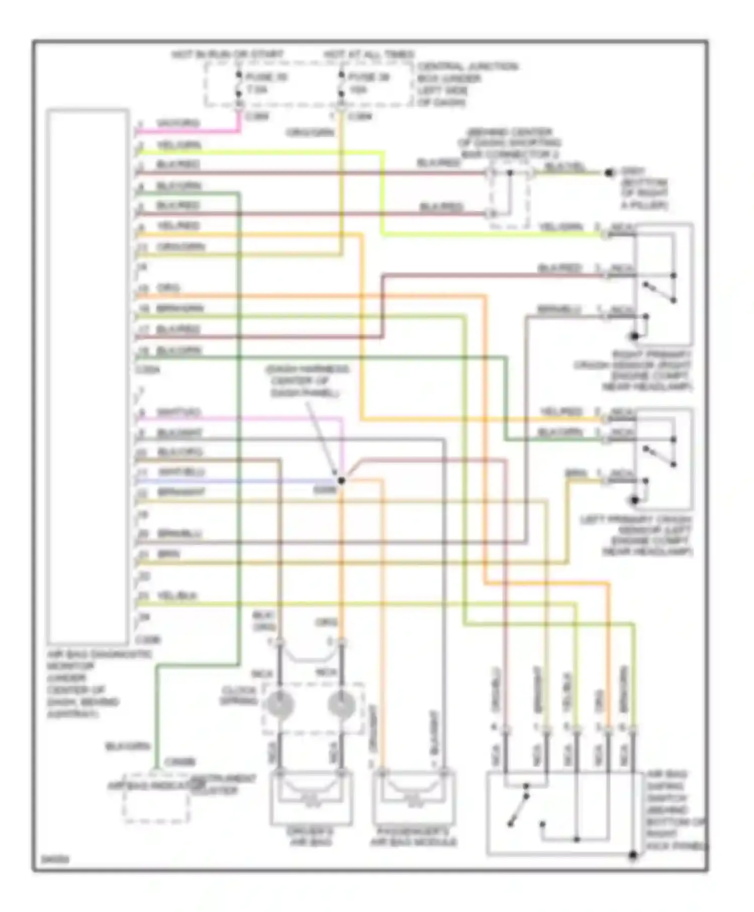 Mystique Mercury I (1994-2000): Supplemental restraint circuit