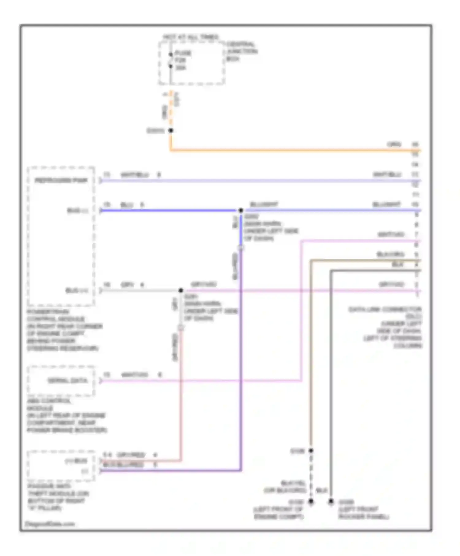 Wiring diagram org/ for Mercury Mystique I (1994-2000) (3 of 34)