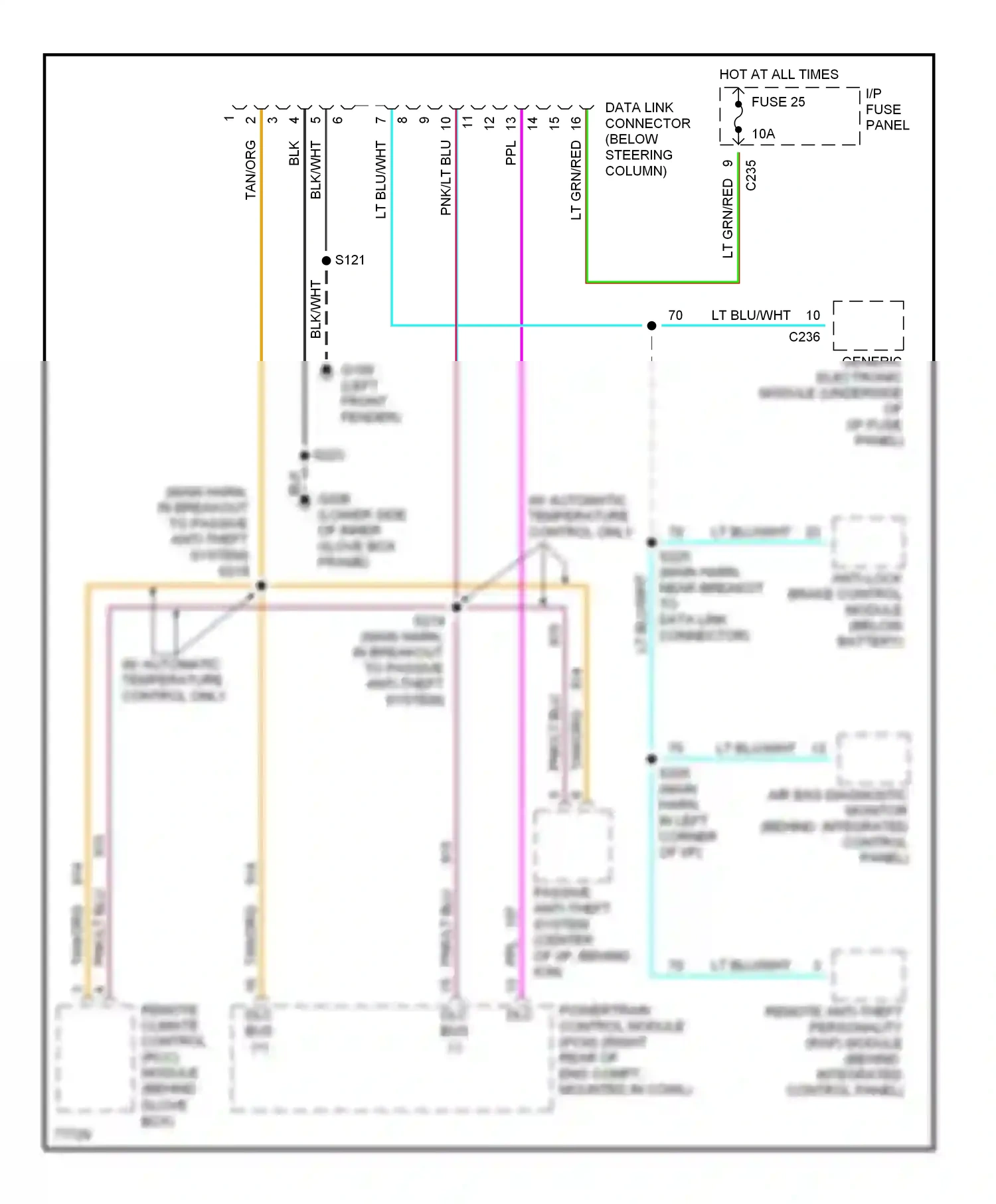 Computer data lines — Computer data lines. Mercury Sable III (1995-1999)