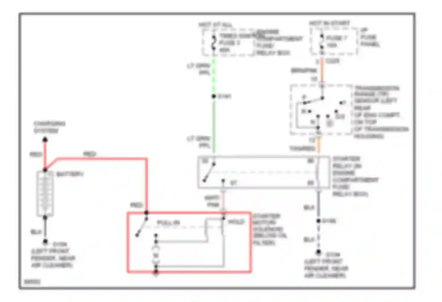 Wiring diagram pull- in for Mercury Sable III (1995-1999) (2 of 2)