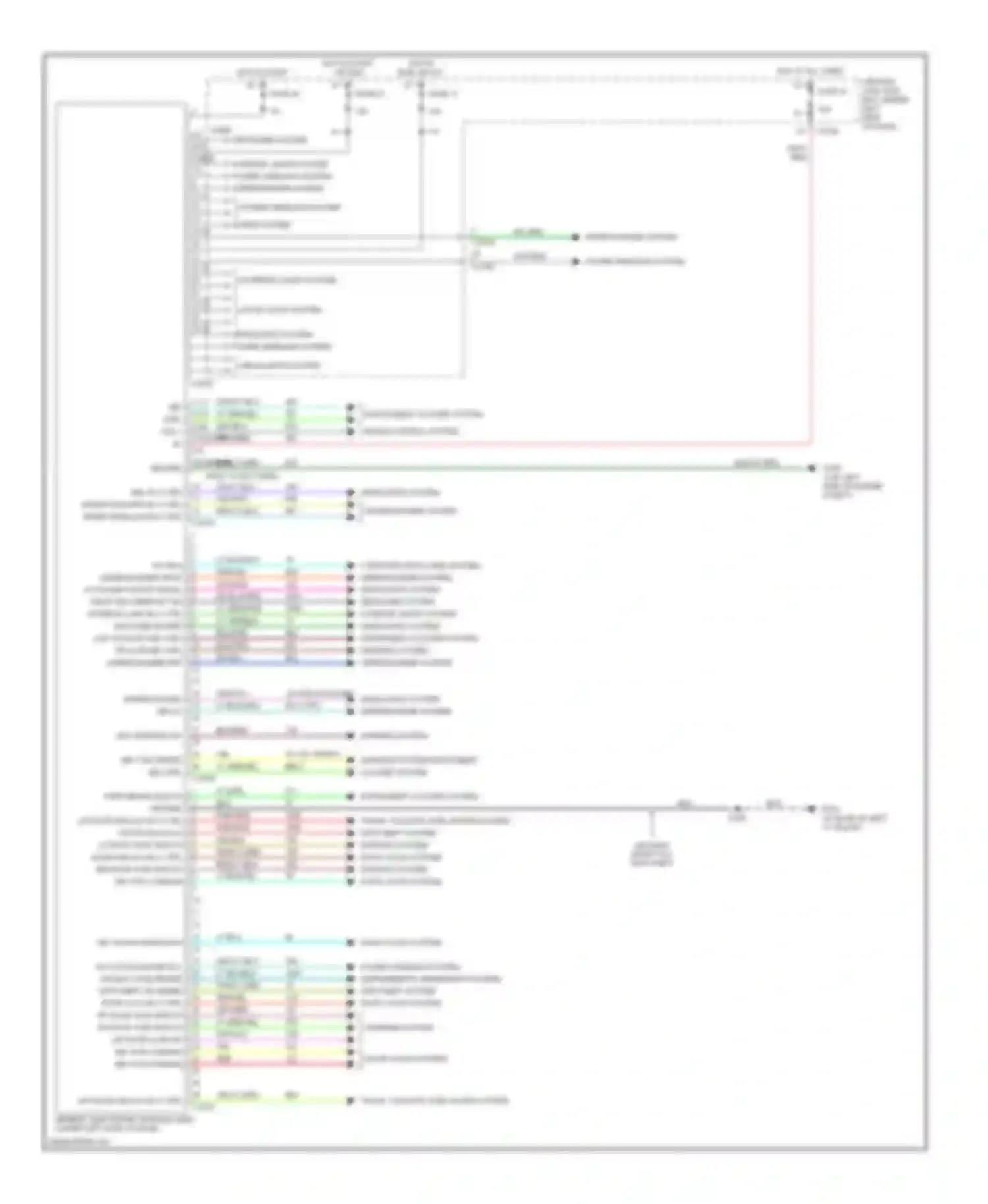Sable Mercury IV (1999-2005): Body control modules circuit