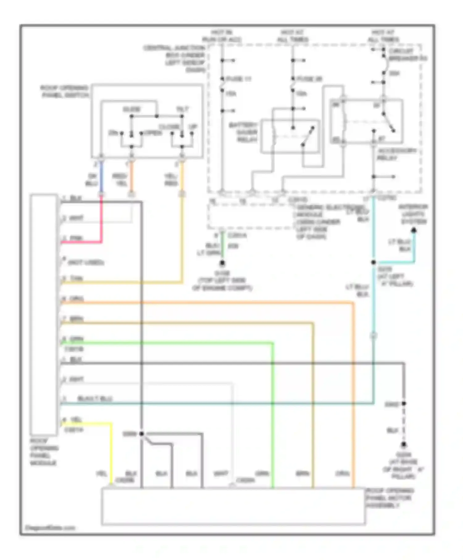 Sable Mercury IV (1999-2005): Power top/sunroof circuit