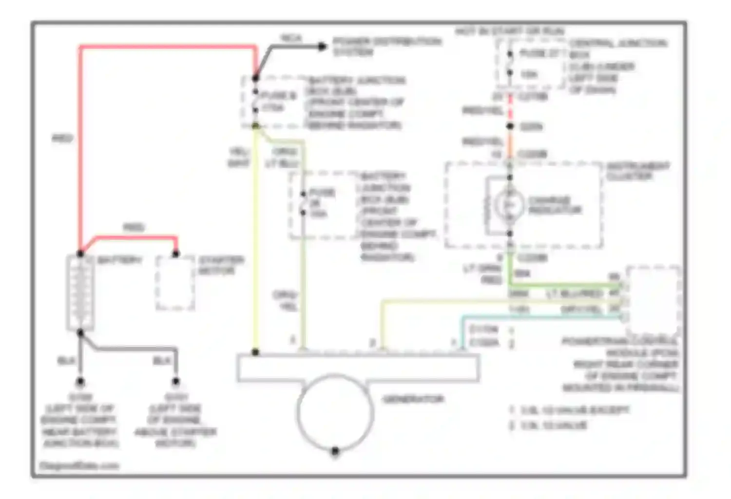 Sable Mercury IV (1999-2005): Charging circuit