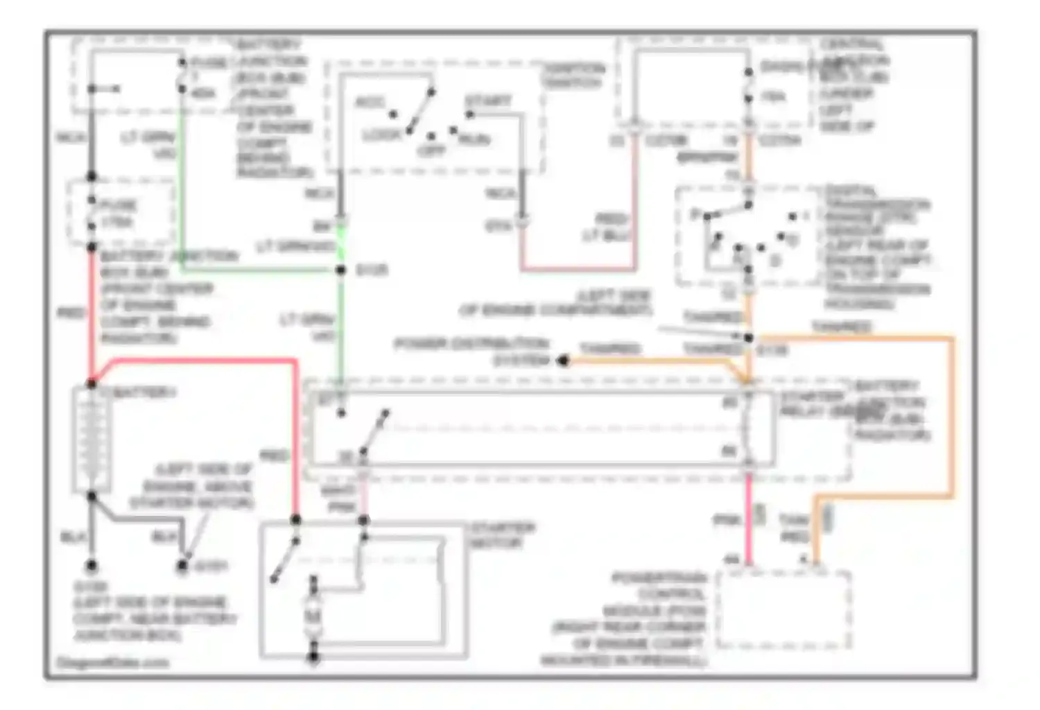 Sable Mercury IV (1999-2005): Starting circuit