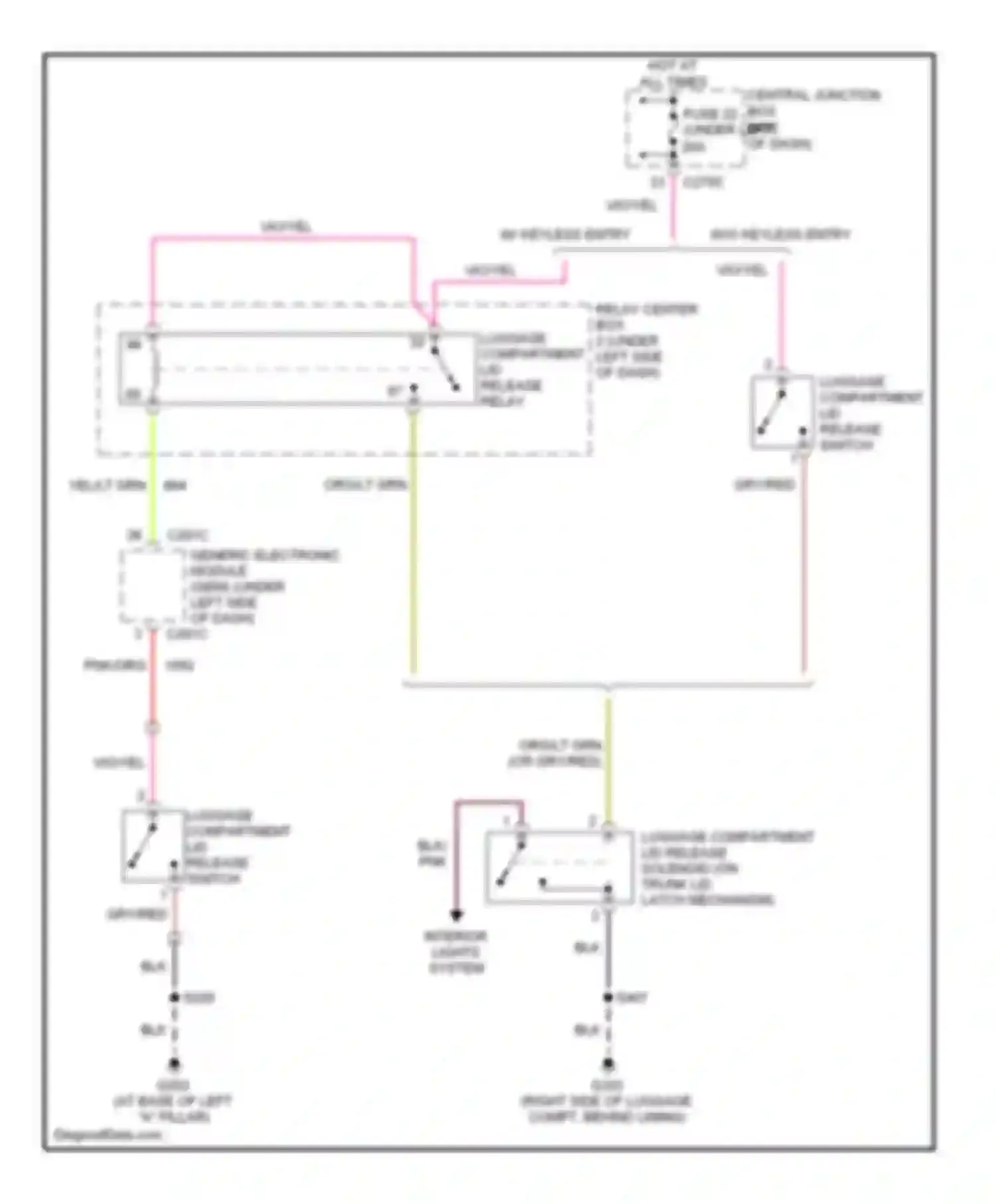Wiring diagram luggage compartment lid release switch for Mercury Sable IV (1999-2005) (1 of 1)