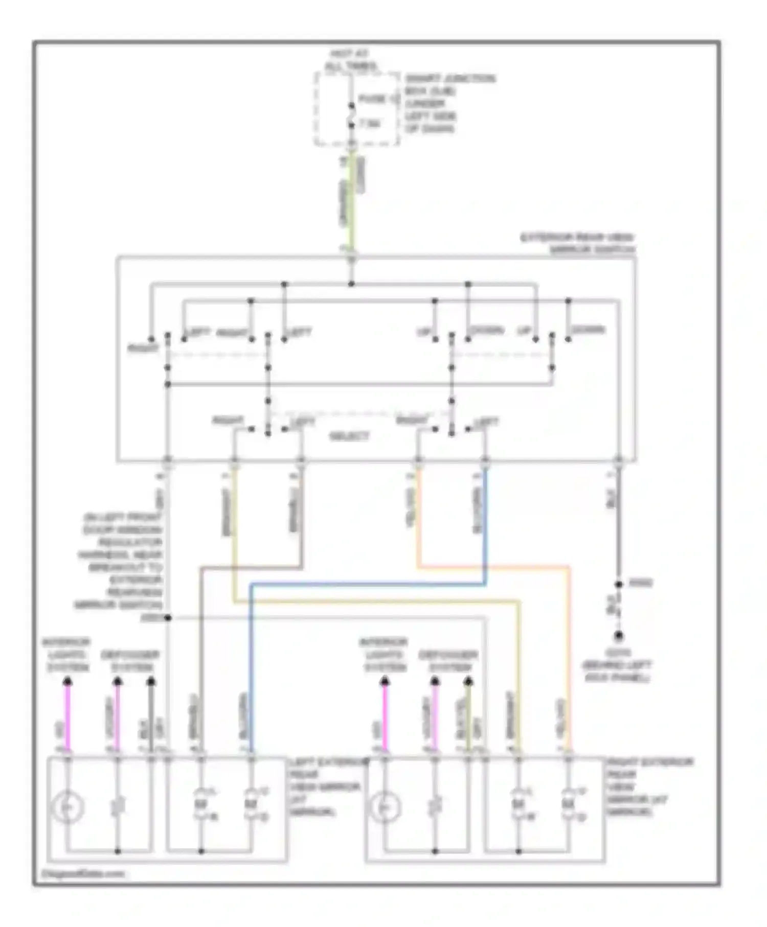 Sable Mercury V (2007-2009): Power mirrors circuit, with heated mirrors