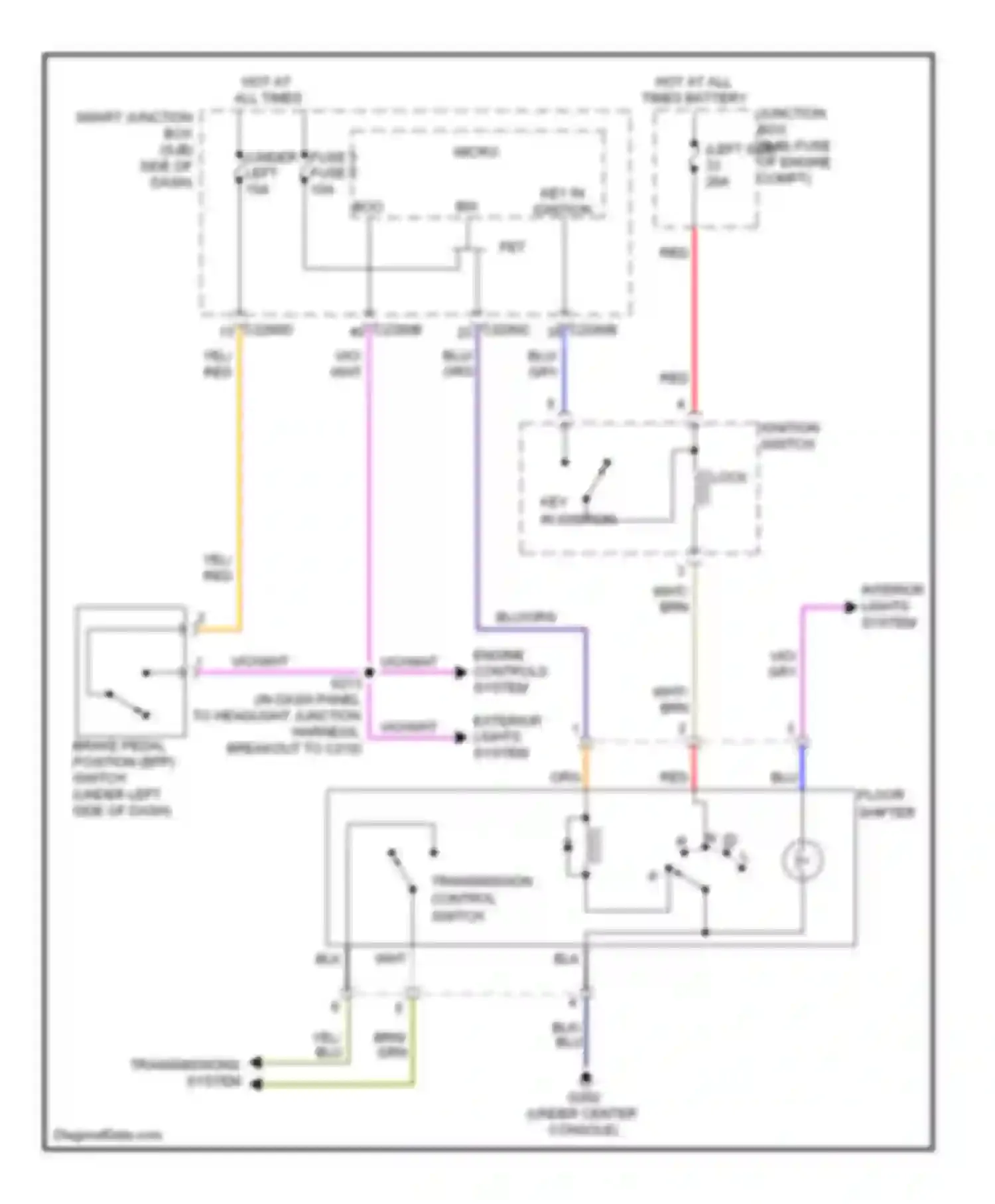 Sable Mercury V (2007-2009): Shift interlock circuit