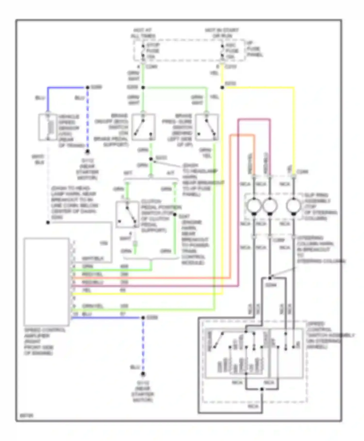 Tracer Mercury I (1991-1999): Cruise control circuit