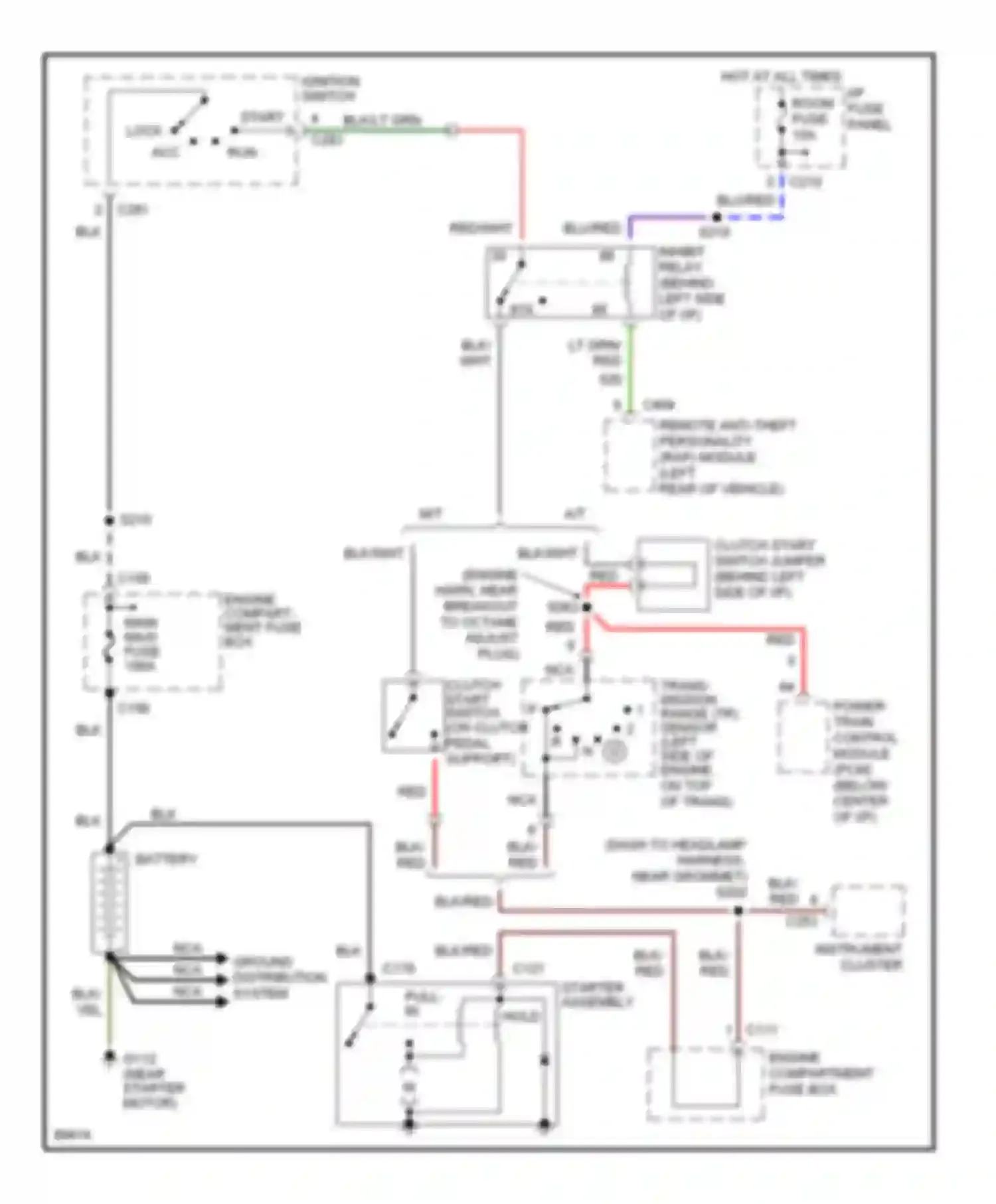 Wiring diagram i/p fuse panel for Mercury Tracer I (1991-1999) (19 of 20)