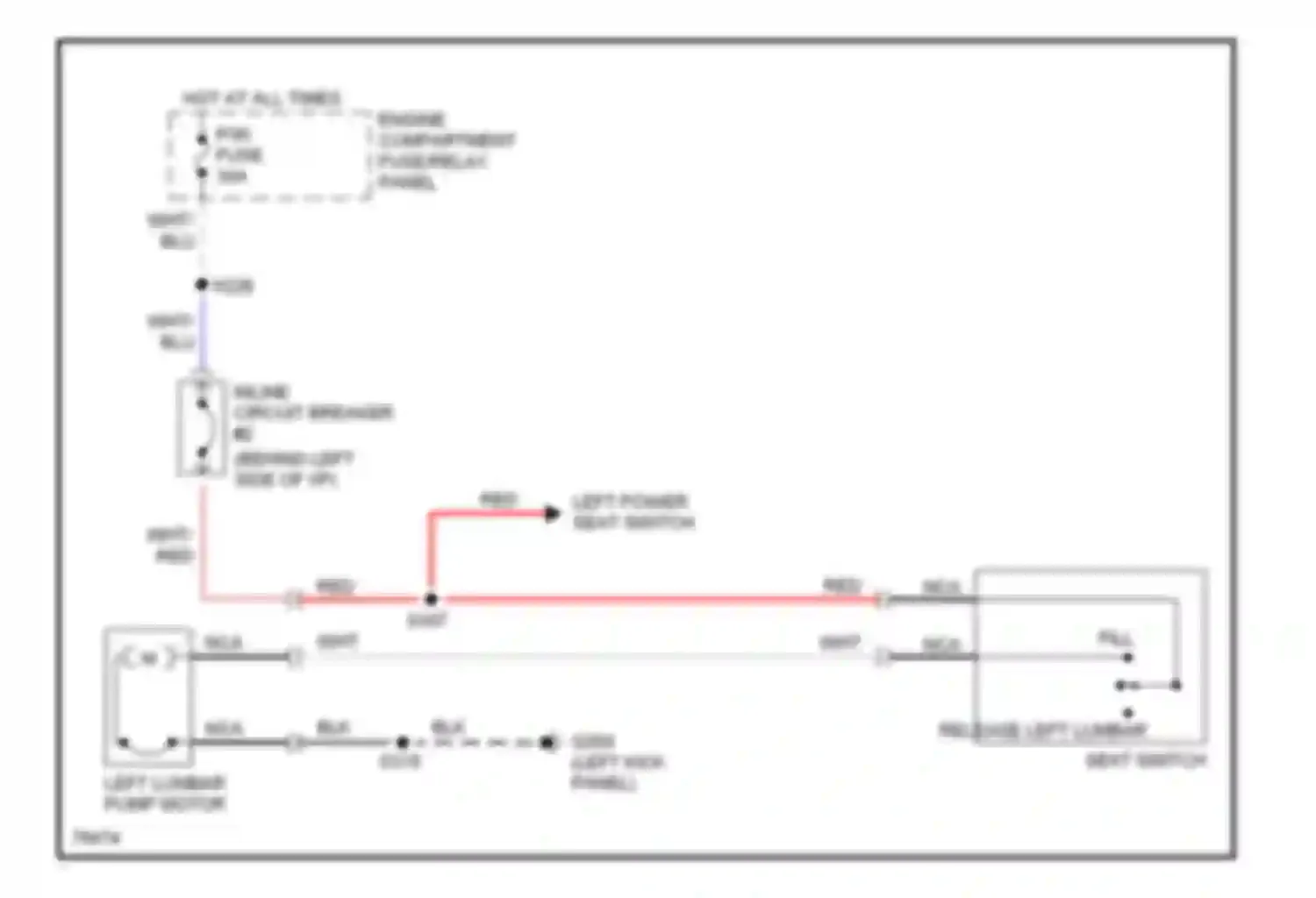 Villager Mercury I (1992-1998): Lumbar circuit
