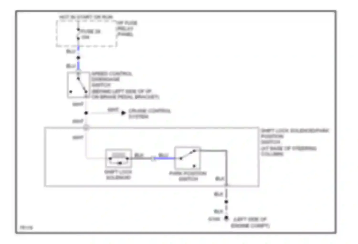Villager Mercury I (1992-1998): Shift interlock circuit