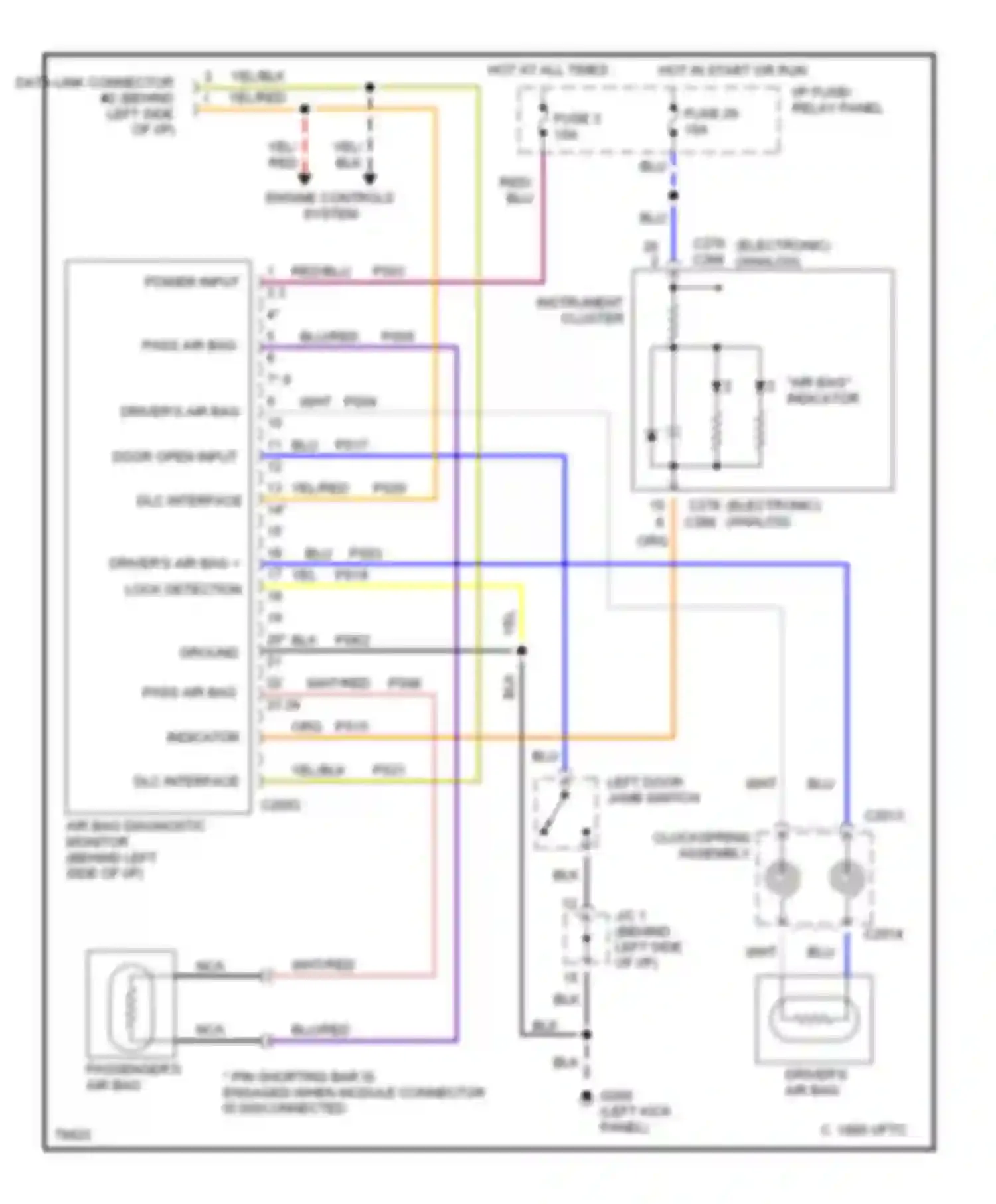 Villager Mercury I (1992-1998): Supplemental restraint circuit