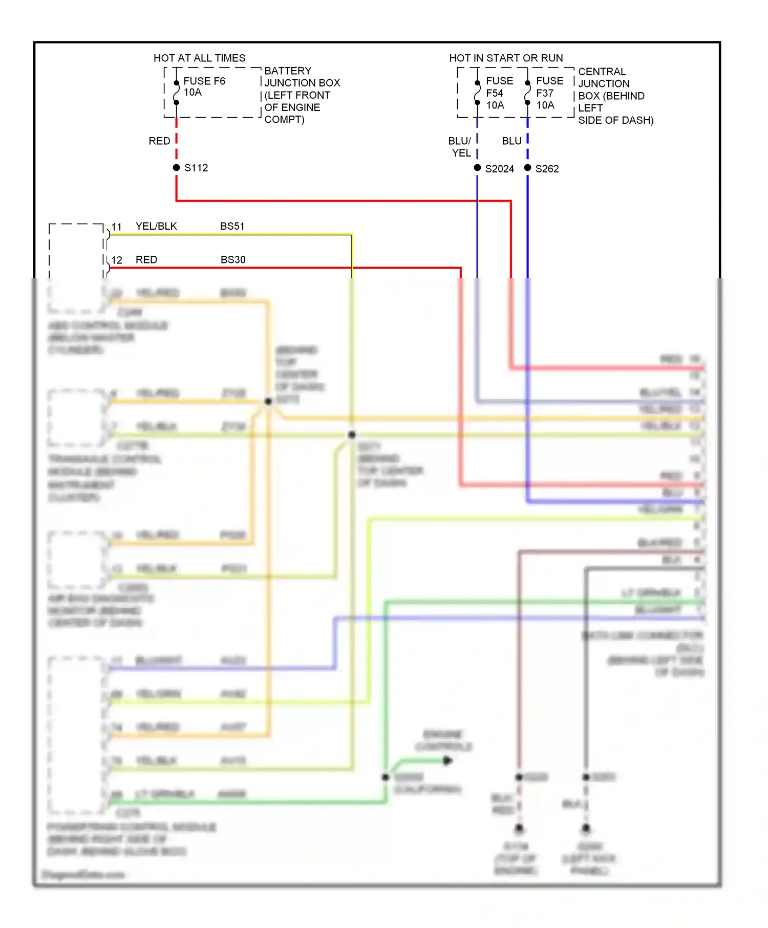 Computer data lines — Computer data lines. Mercury Villager II (1998-2002)
