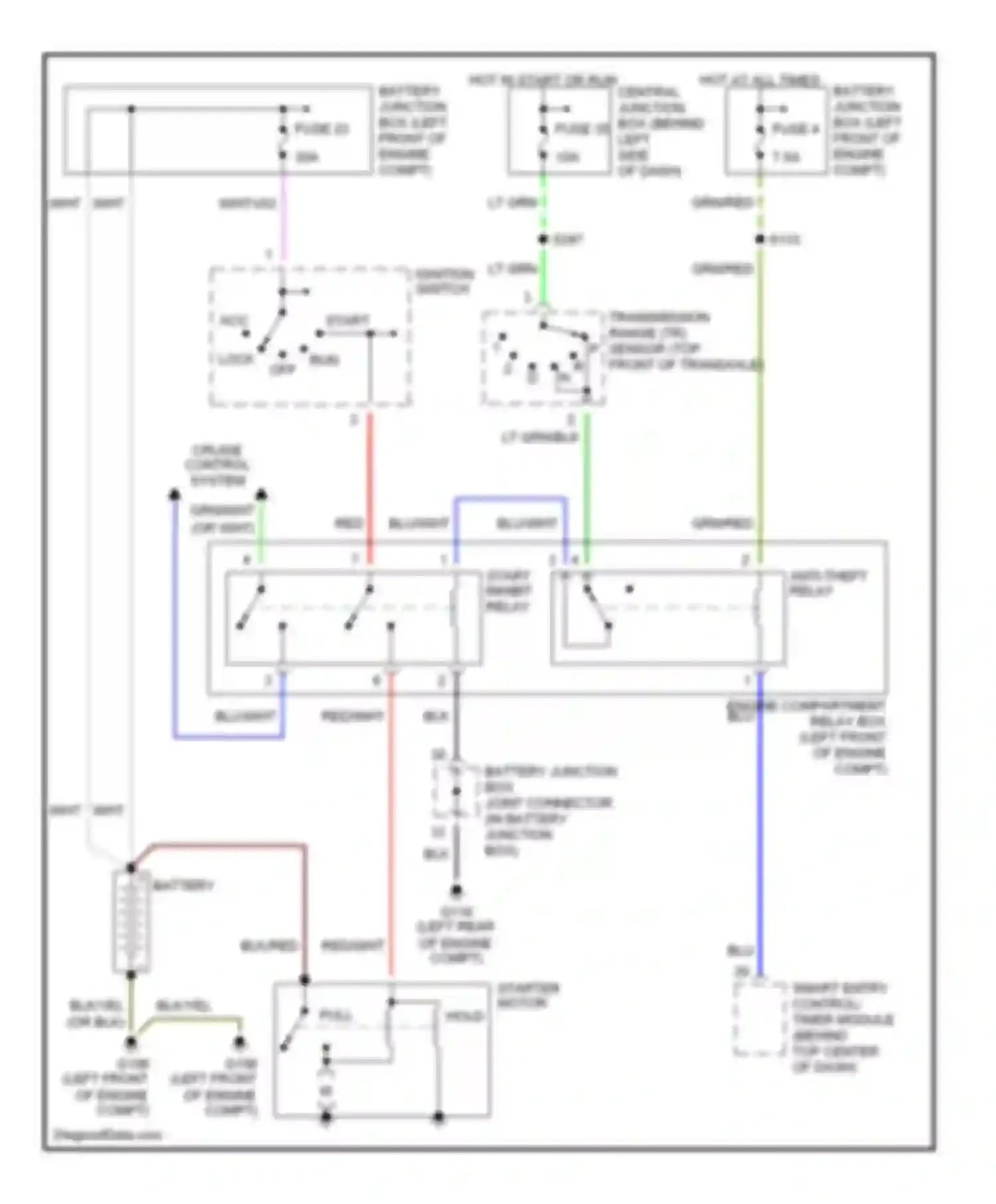 Villager Mercury II (1998-2002): Starting circuit, with anti-theft