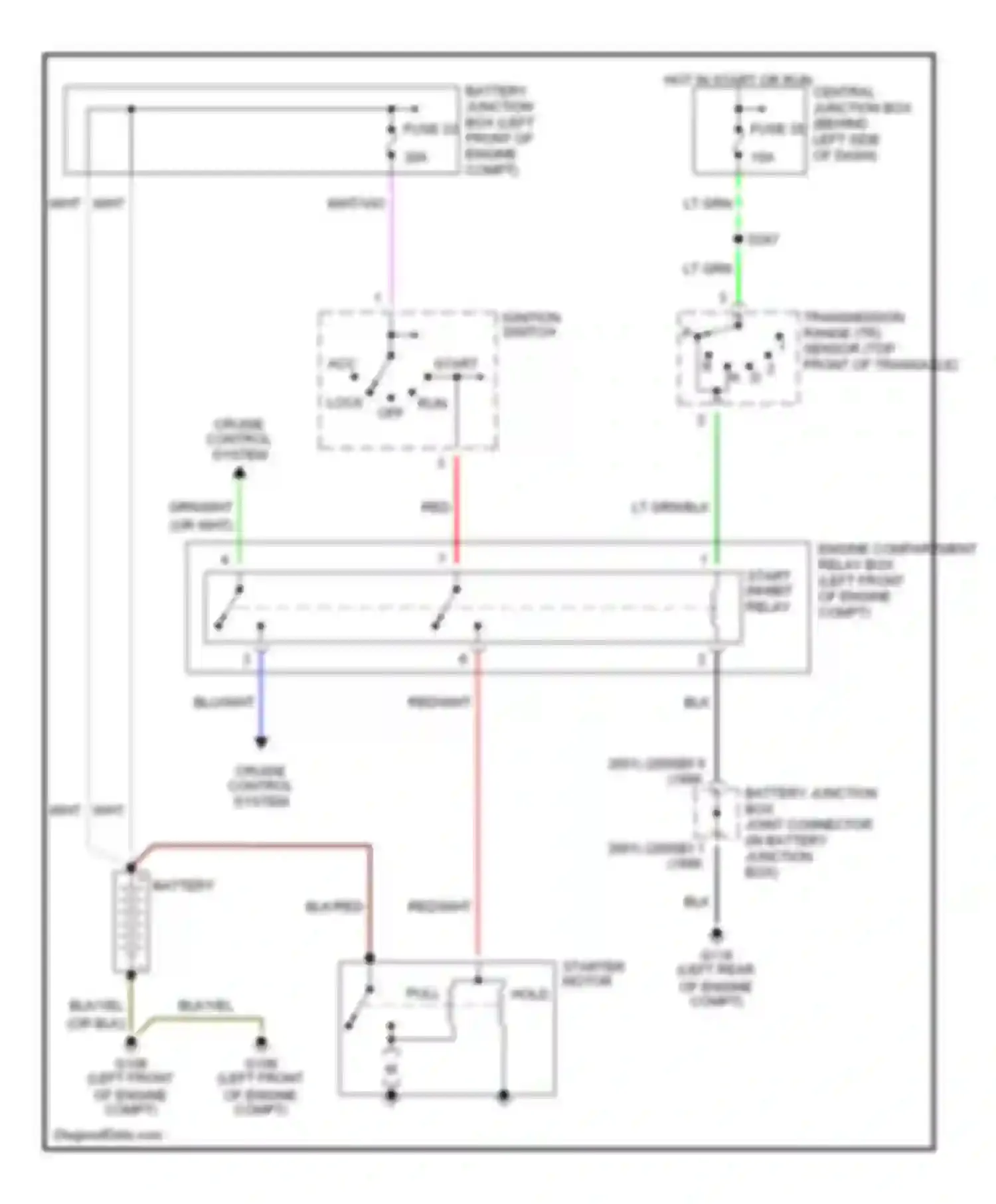 Villager Mercury II (1998-2002): Starting circuit, without anti-theft