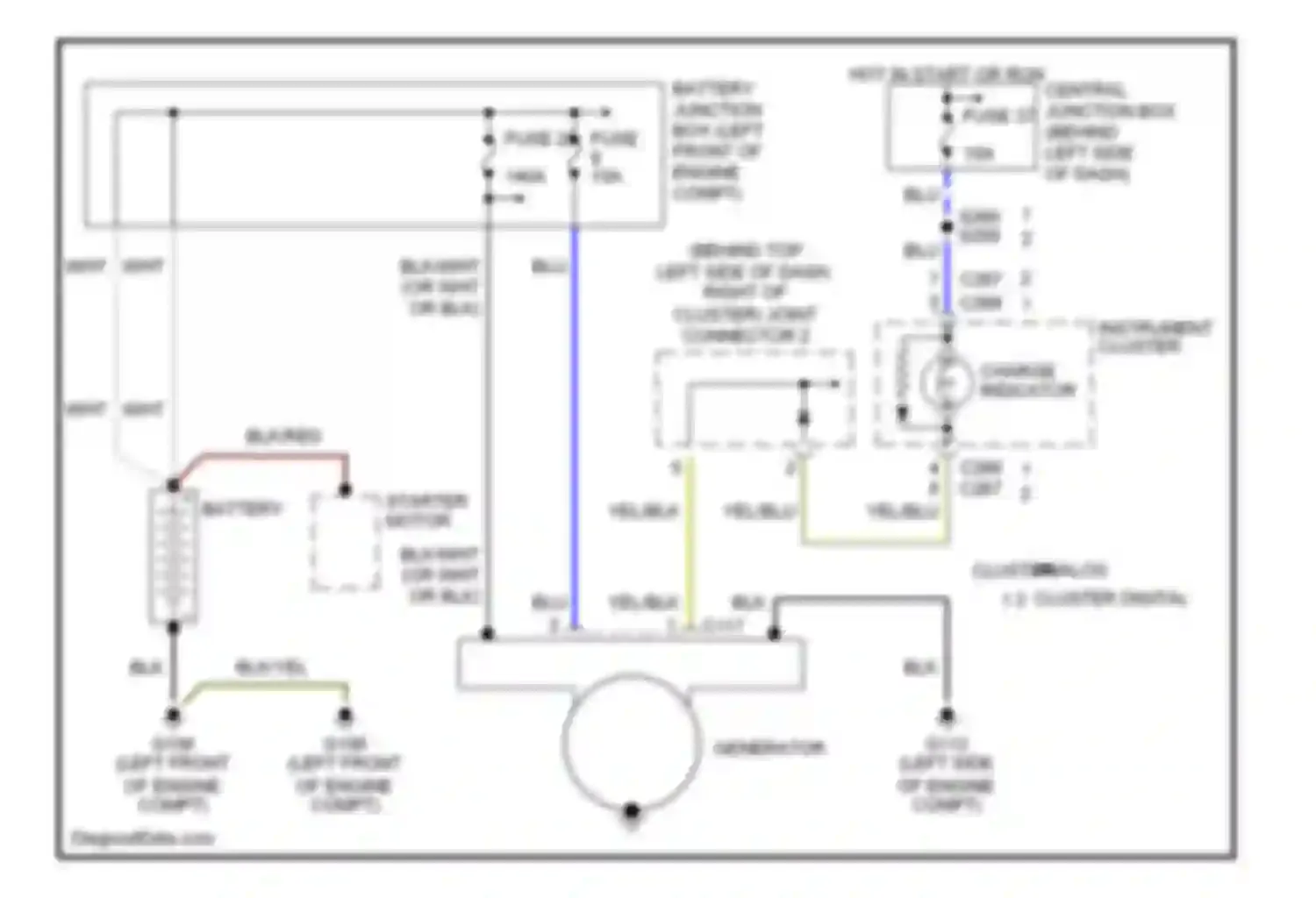 Wiring diagram analog cluster digital cluster 1 2 for Mercury Villager II (1998-2002) (1 of 1)