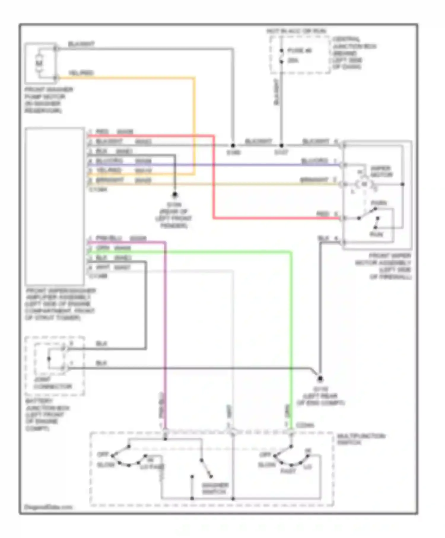 Wiring diagram grn for Mercury Villager II (1998-2002) (32 of 34)