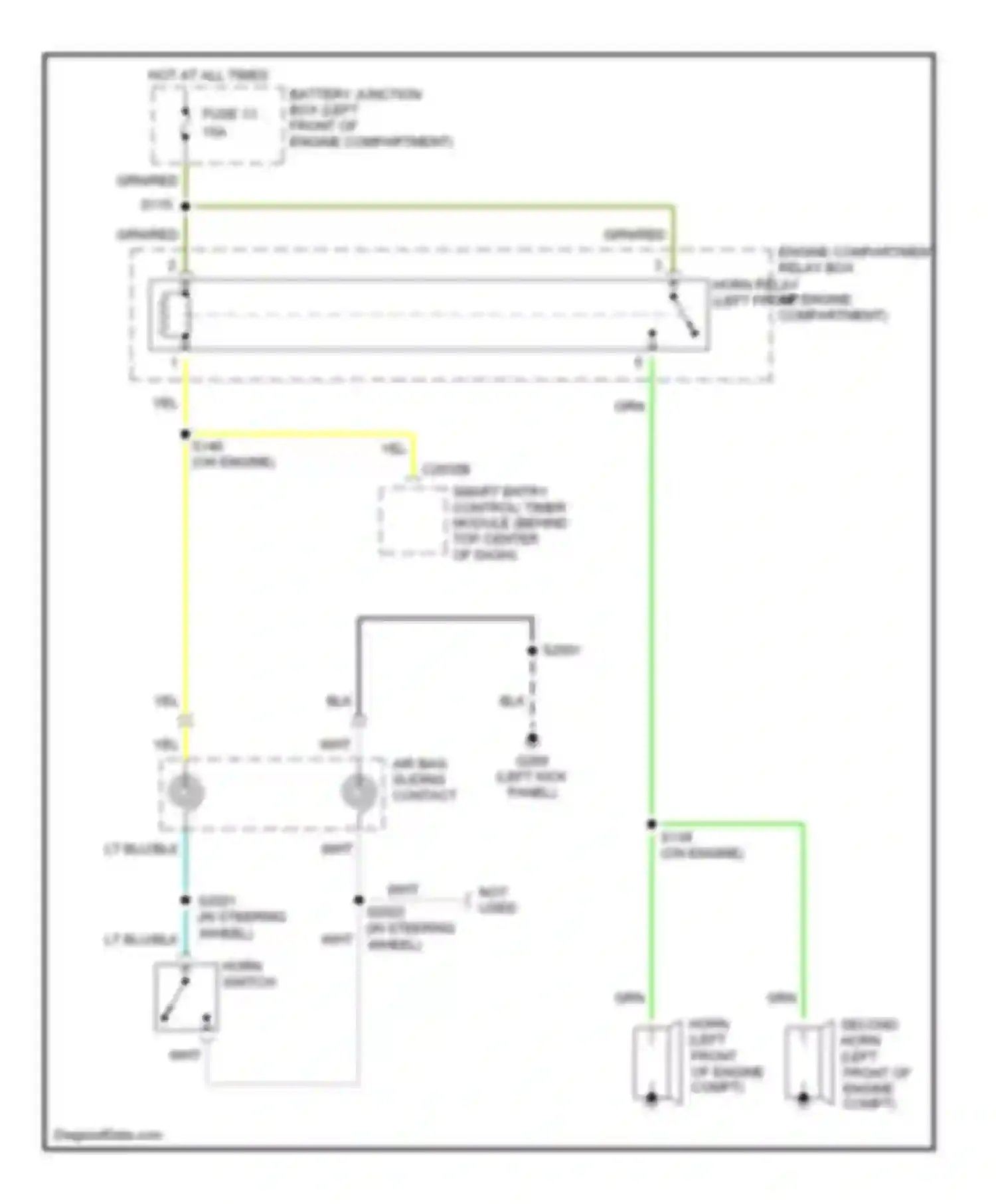 Wiring diagram horn switch for Mercury Villager II (1998-2002) (2 of 2)