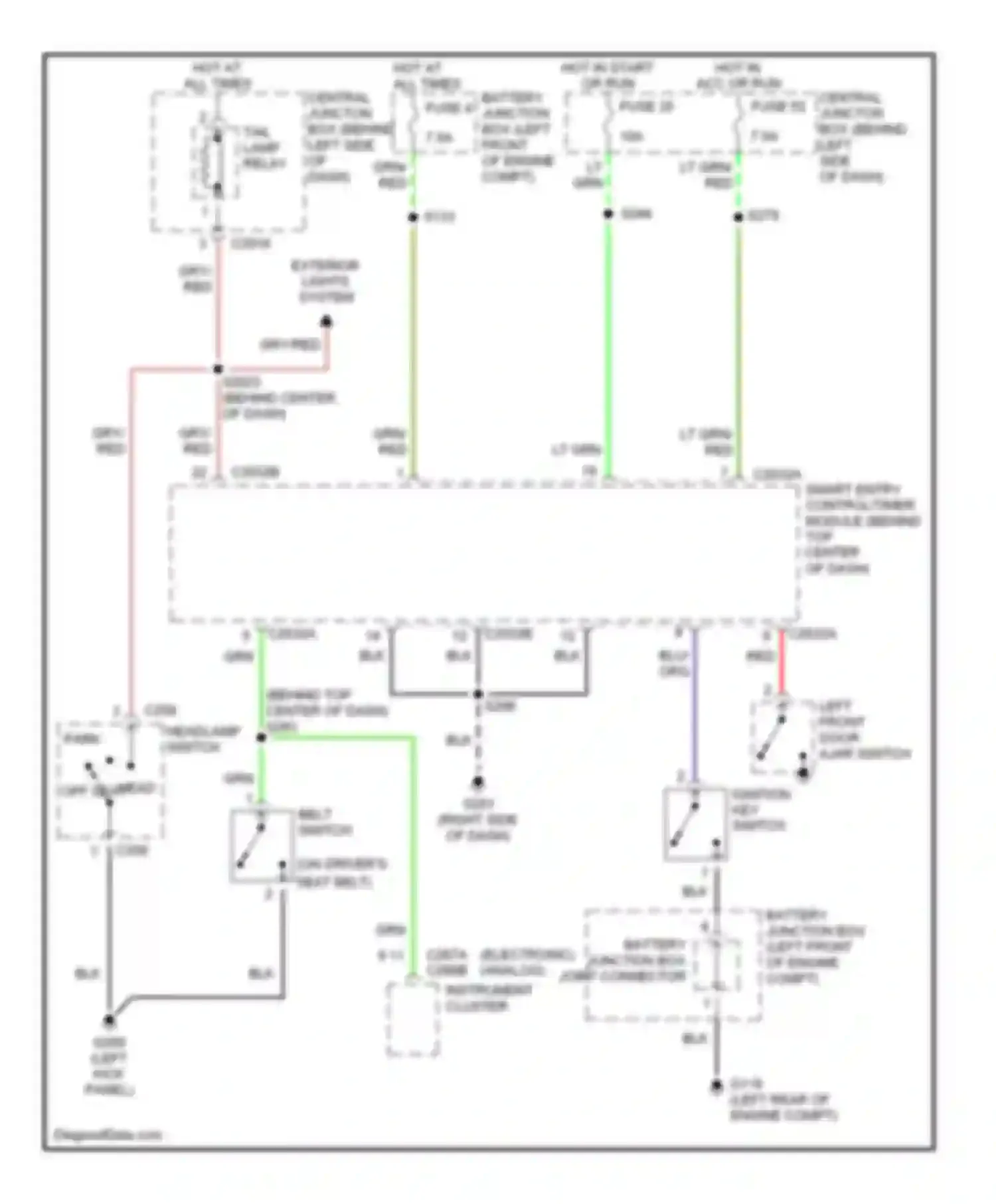 Wiring diagram hot in acc or run for Mercury Villager II (1998-2002) (4 of 4)