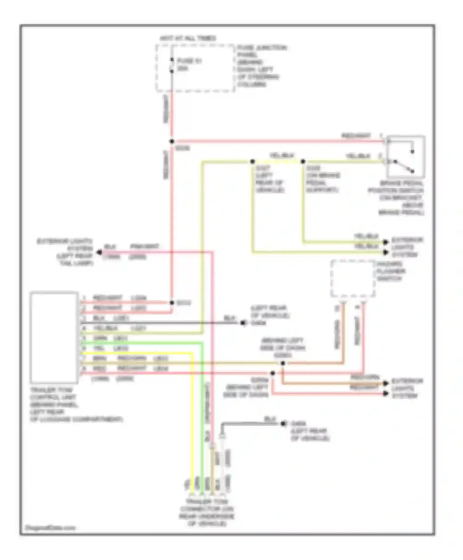 Wiring diagram red for Mercury Villager II (1998-2002) (17 of 52)