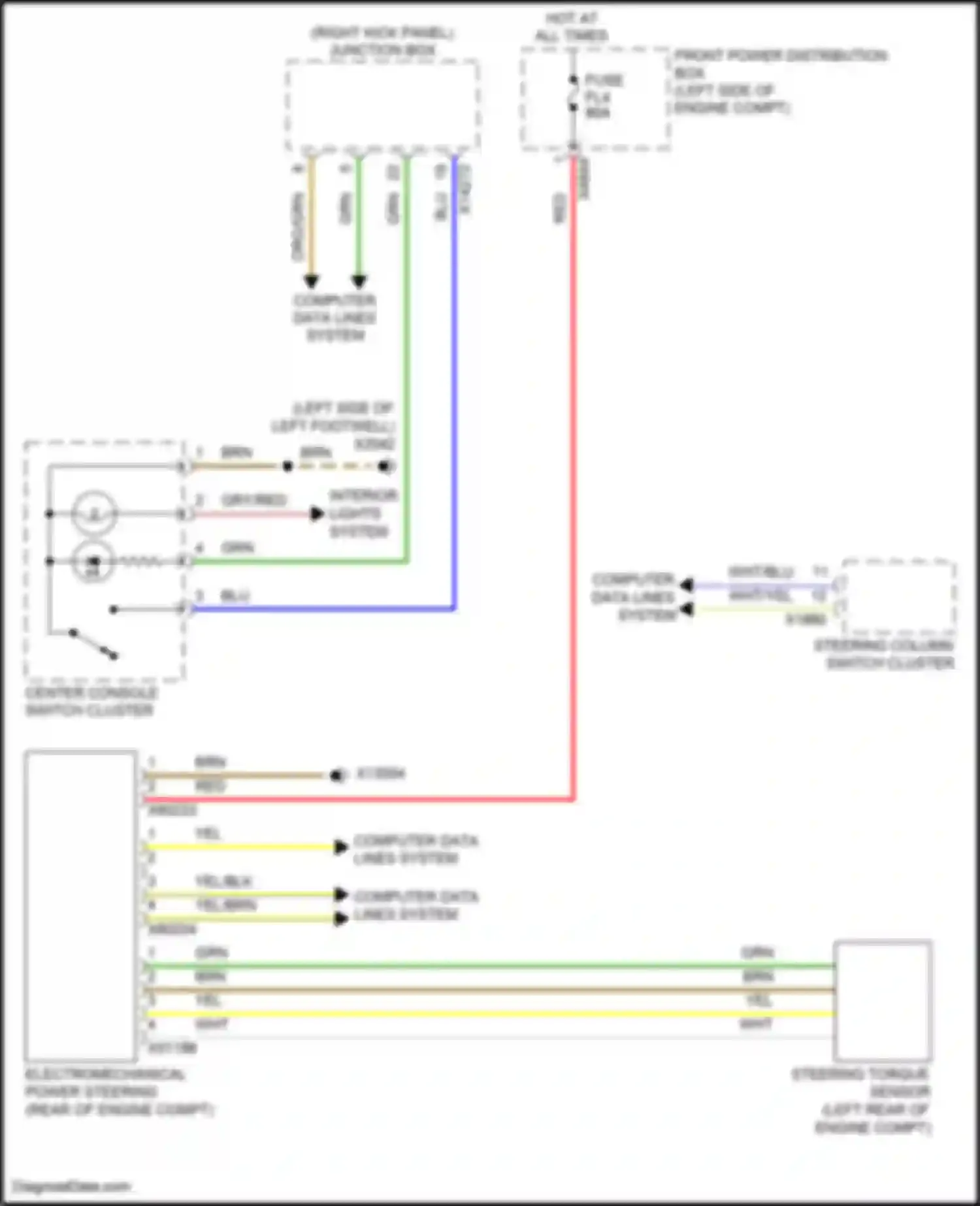 Cooper Clubman MINI I facelift (2010-2014): Electronic power steering circuit