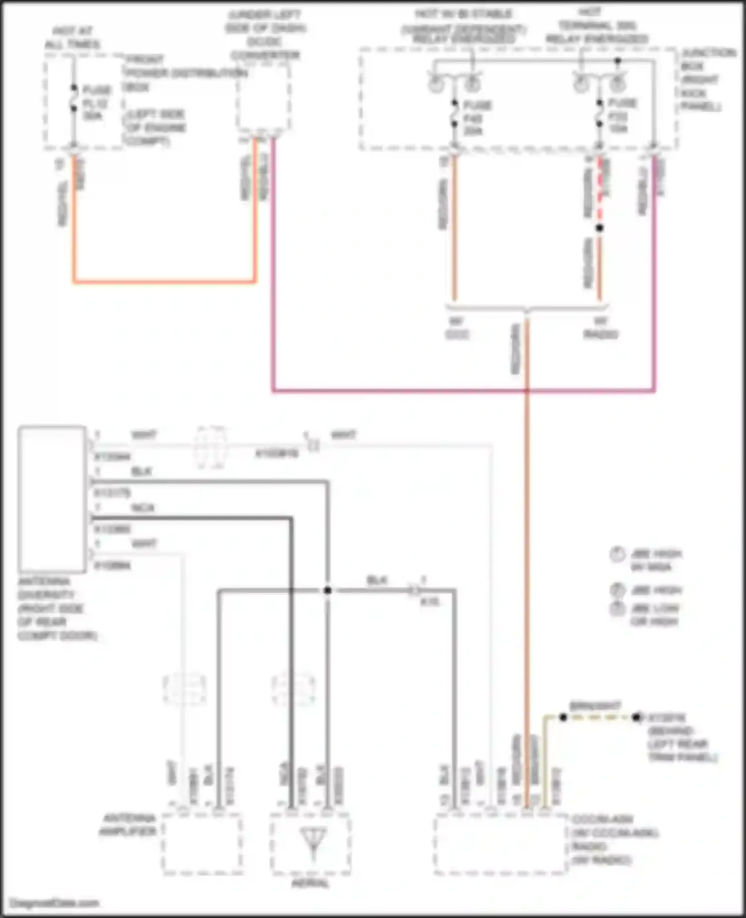 Cooper Clubman MINI I facelift (2010-2014): Diversity antenna circuit, convertible