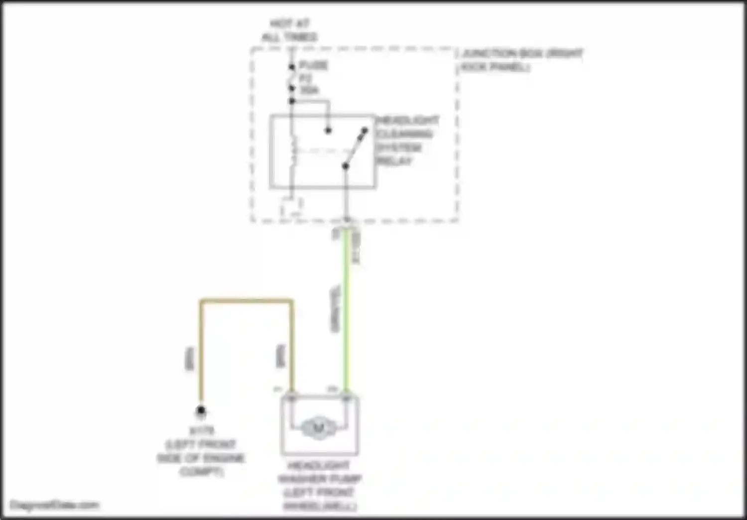 Cooper Clubman MINI I facelift (2010-2014): Headlamp washer circuit