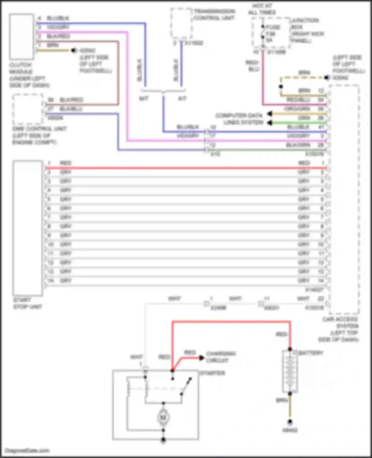 Wiring diagram grn for MINI Cooper Clubman I facelift (2010-2014) (58 of 76)