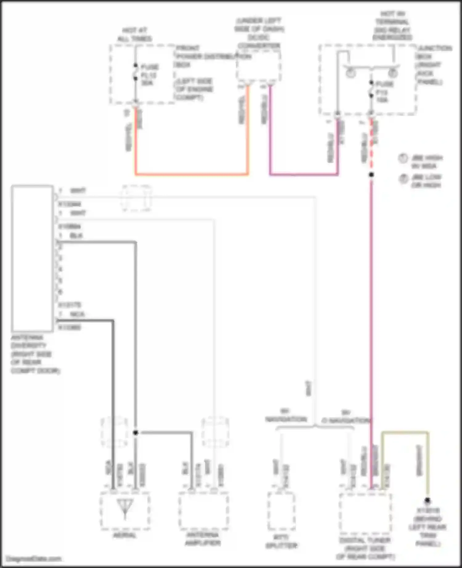 Wiring diagram w/o navigation for MINI Cooper Clubman I facelift (2010-2014) (2 of 2)