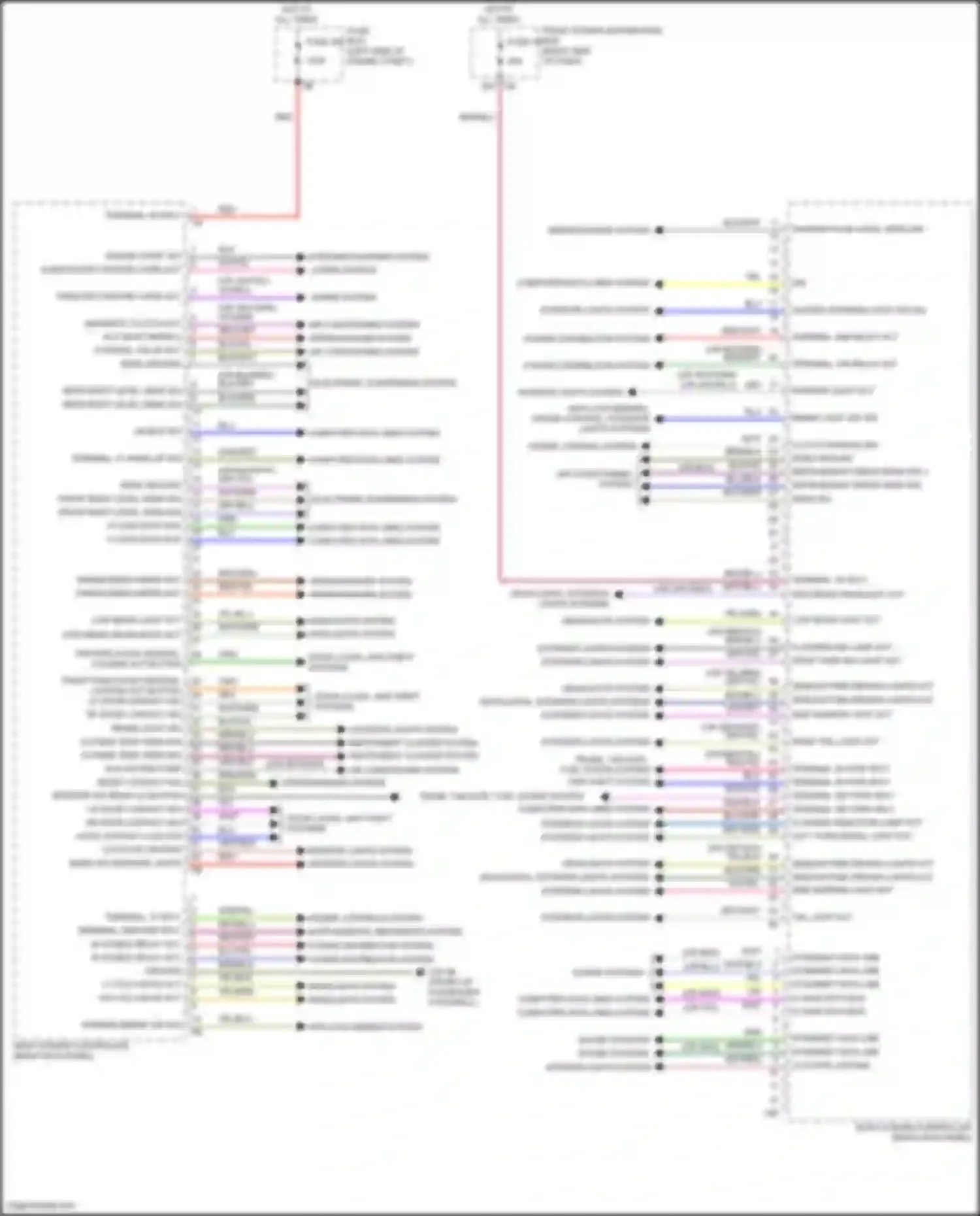 Wiring diagram power distribution system for MINI Cooper Clubman II facelift (2019-2024) (1 of 4)