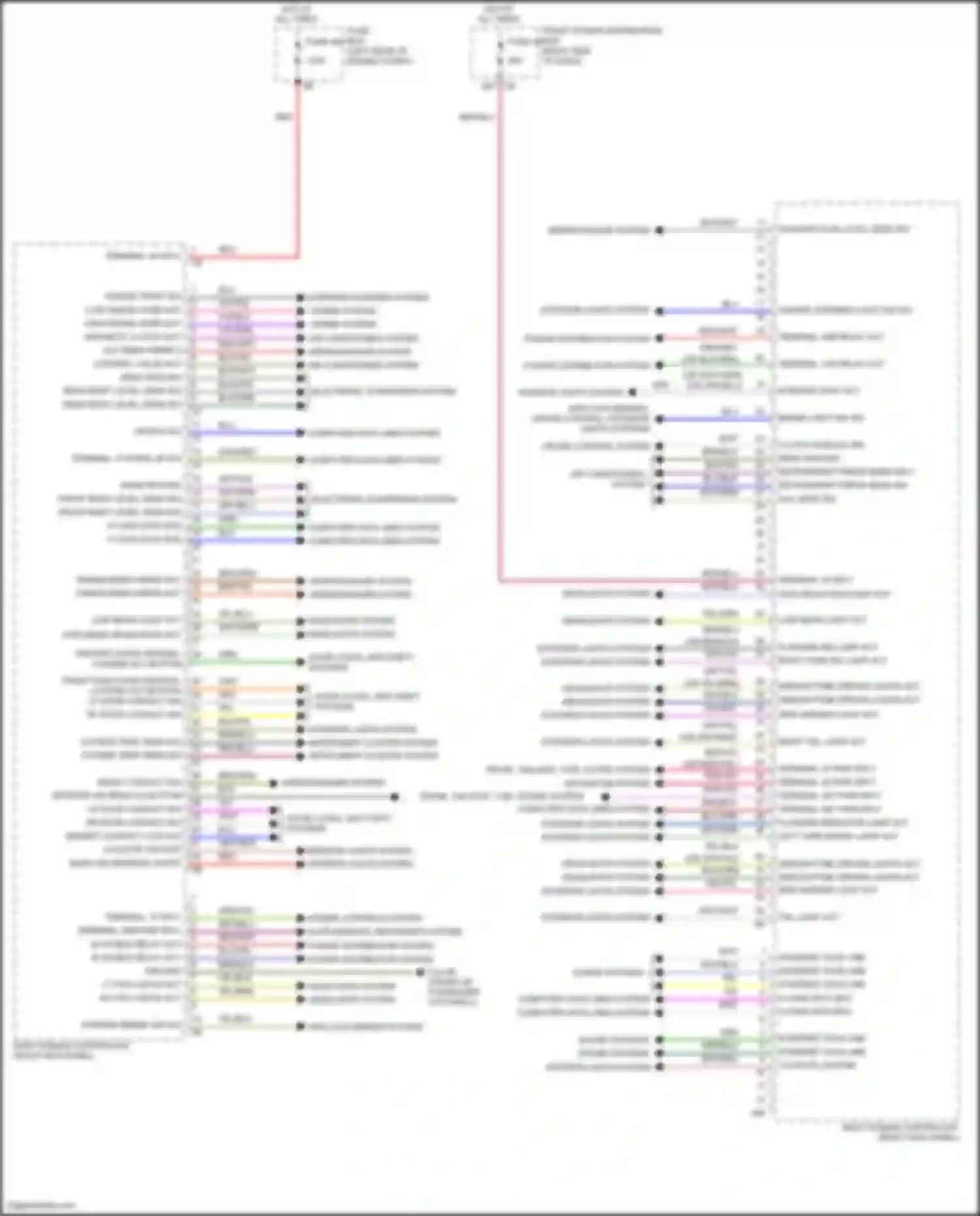 Wiring diagram fuse box for MINI Cooper Clubman II (2015-2019) (3 of 8)