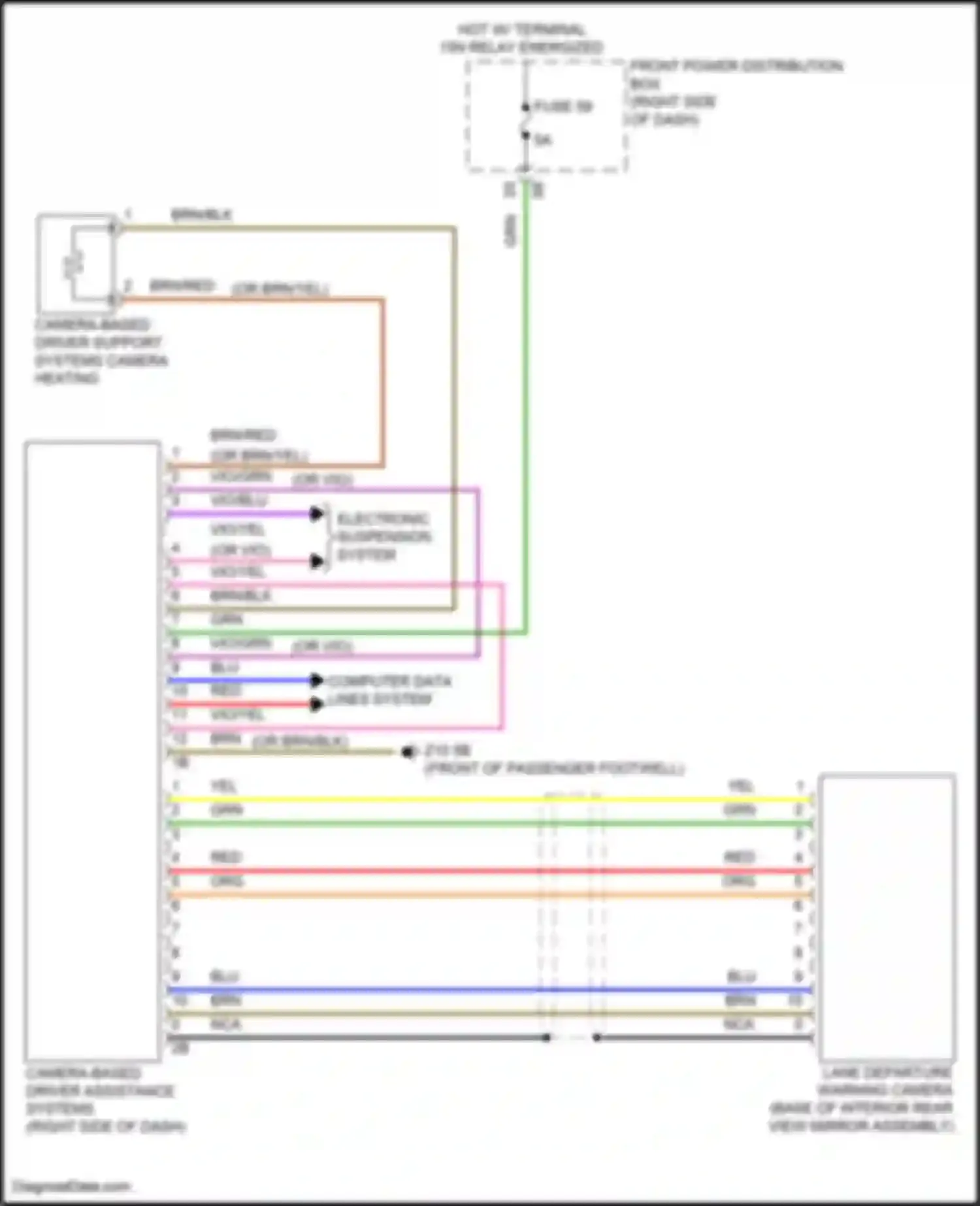 Wiring diagram lane departure warning camera for MINI Cooper Clubman II (2015-2019) (1 of 1)