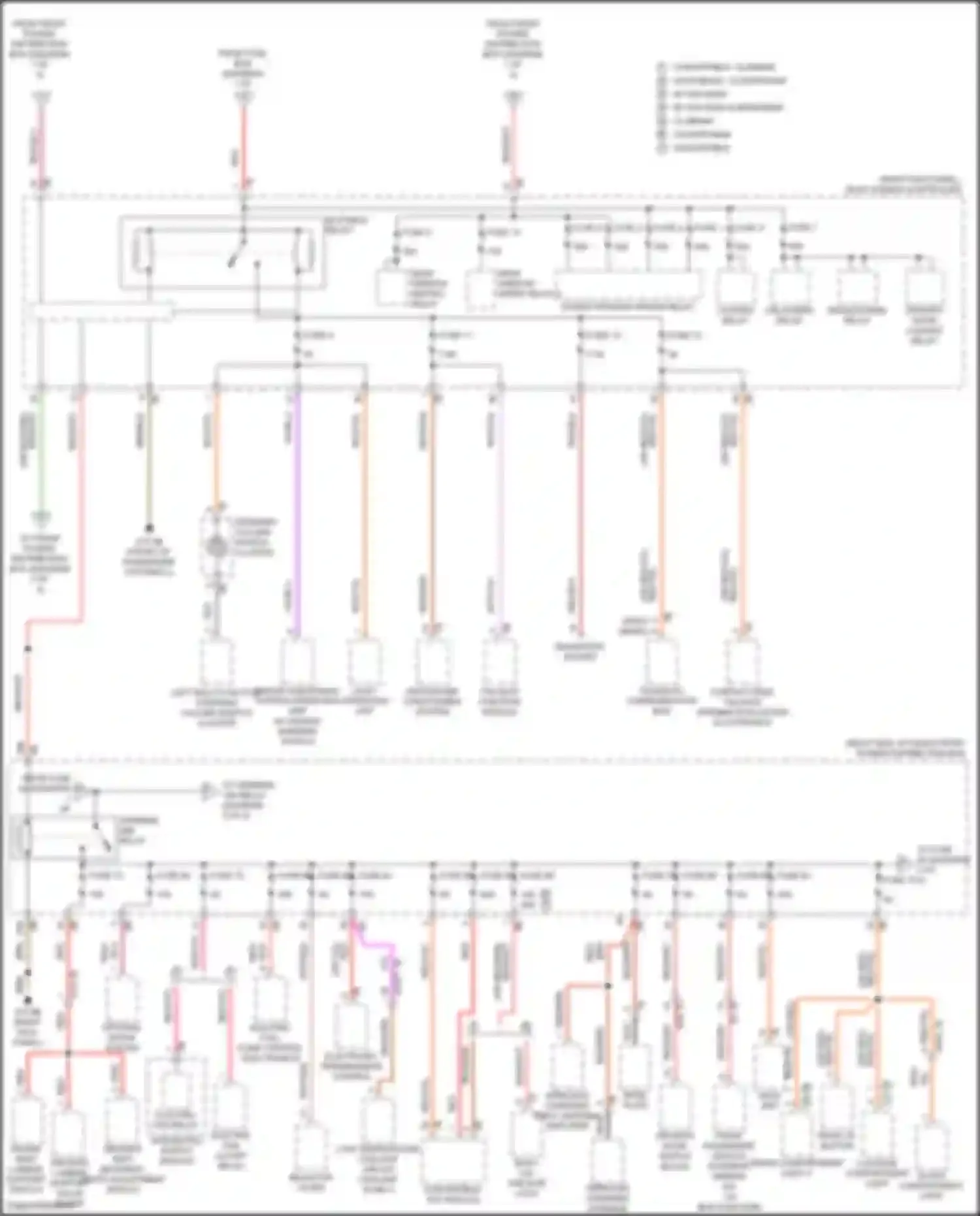 Cooper Countryman MINI II facelift (2020-2023): Power distribution circuit (2 of 4)