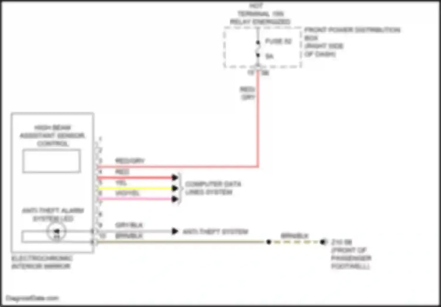 Wiring diagram high beam assistant sensor, control for MINI Cooper Countryman II facelift (2020-2023)