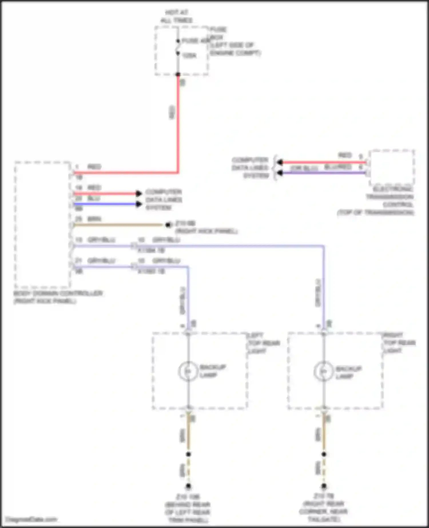 Wiring diagram blu/red for MINI Cooper S Clubman II facelift (2019-2024) (21 of 28)