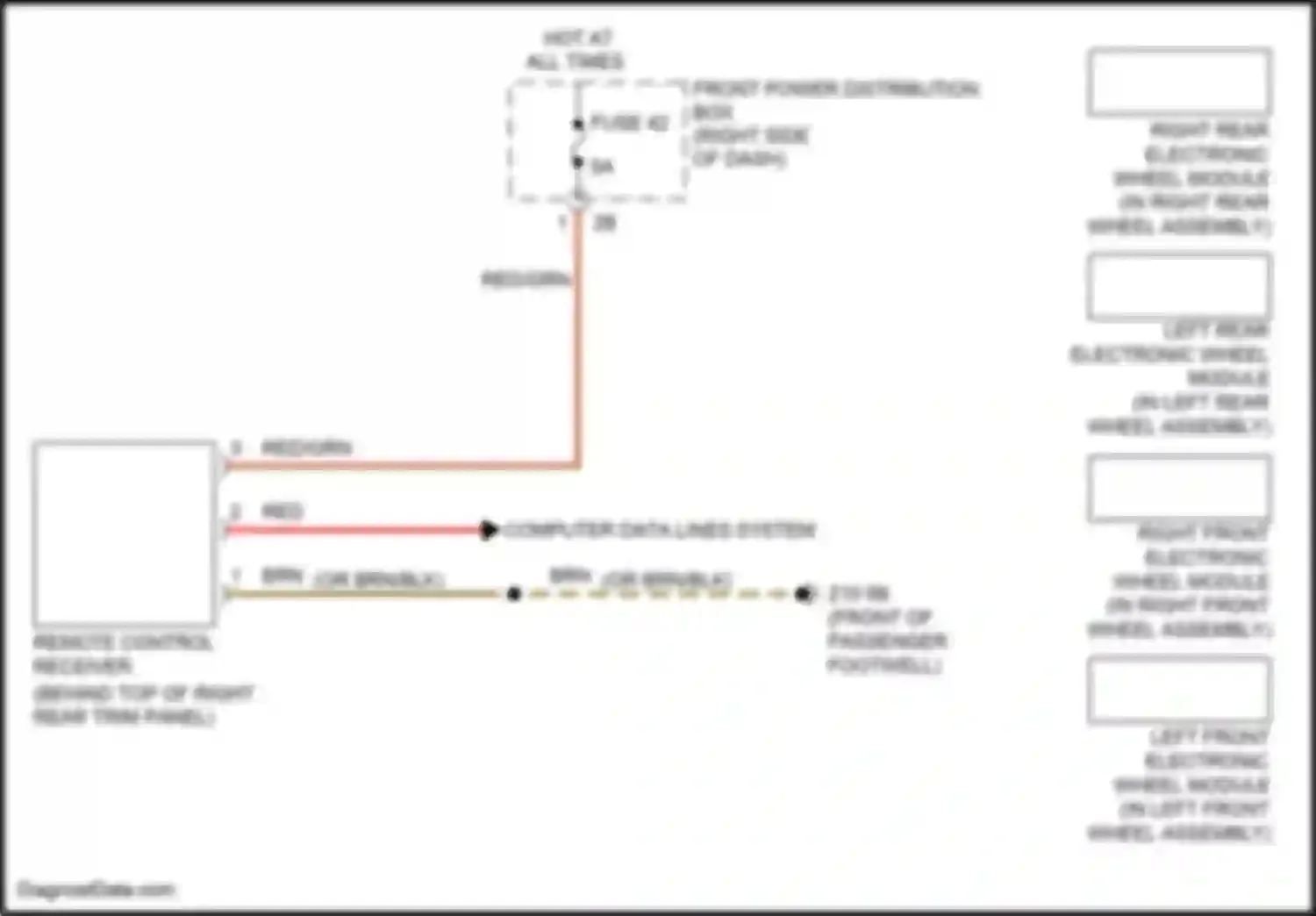 Cooper S Clubman MINI II (2015-2019): Warning systems circuit
