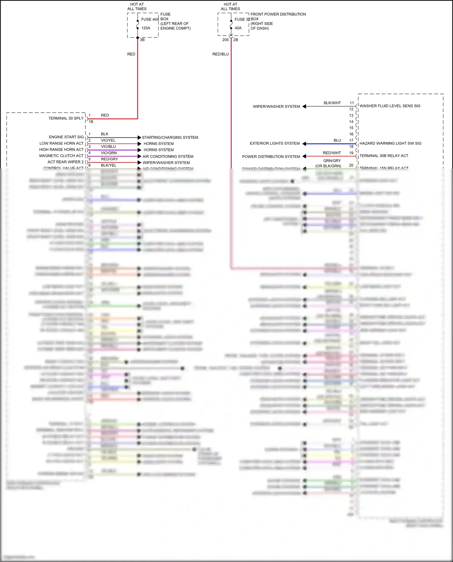 MINI Cooper S Clubman II (2015-2019) engine controls system wiring diagram  (1 of 3)