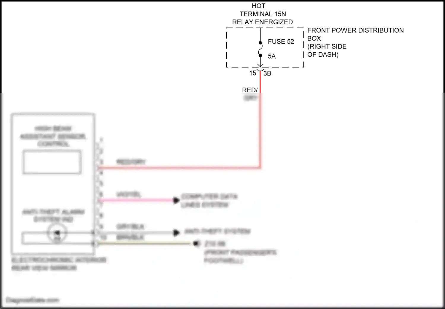 MINI Cooper S Clubman II (2015-2019) high beam assistant sensor, control wiring diagram  (1 of 1)