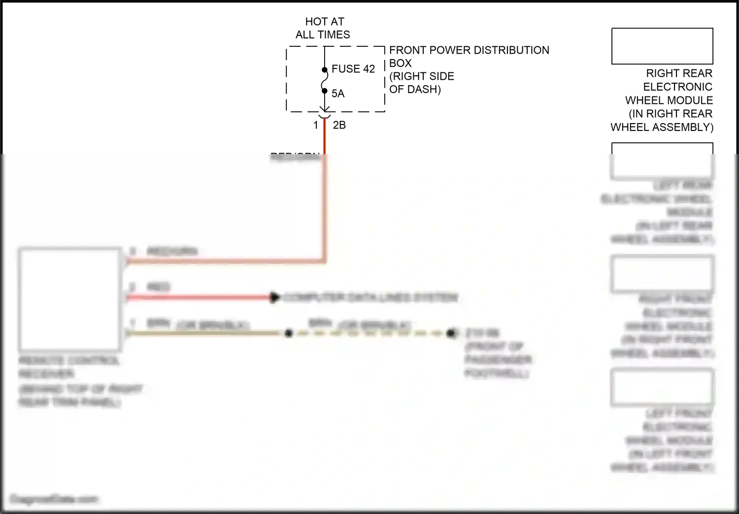 MINI Cooper S Clubman II (2015-2019) right front electronic wheel module wiring diagram  (1 of 1)