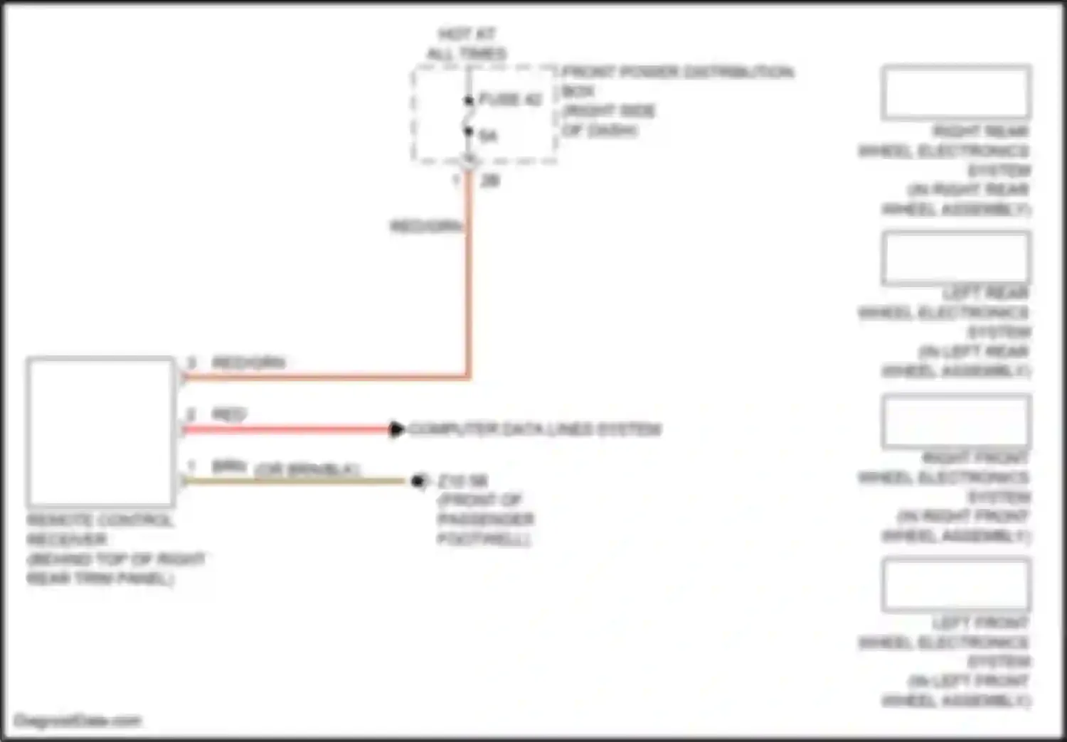 Wiring diagram hot at all times for MINI Cooper S Countryman II facelift (2020-2023) (30 of 47)
